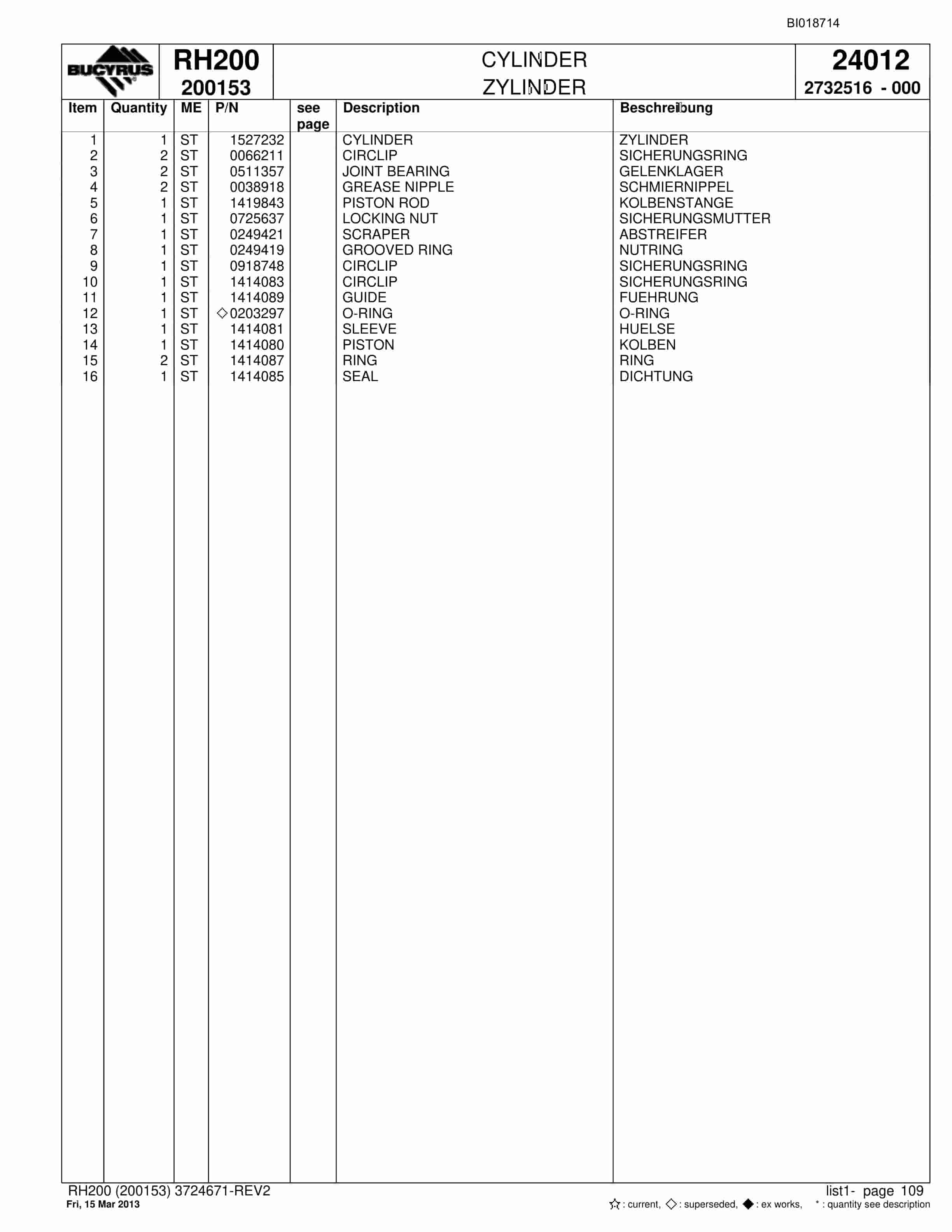 Bucyrus RH200 Hydraulic Excavator Parts Catalog BI018714-3