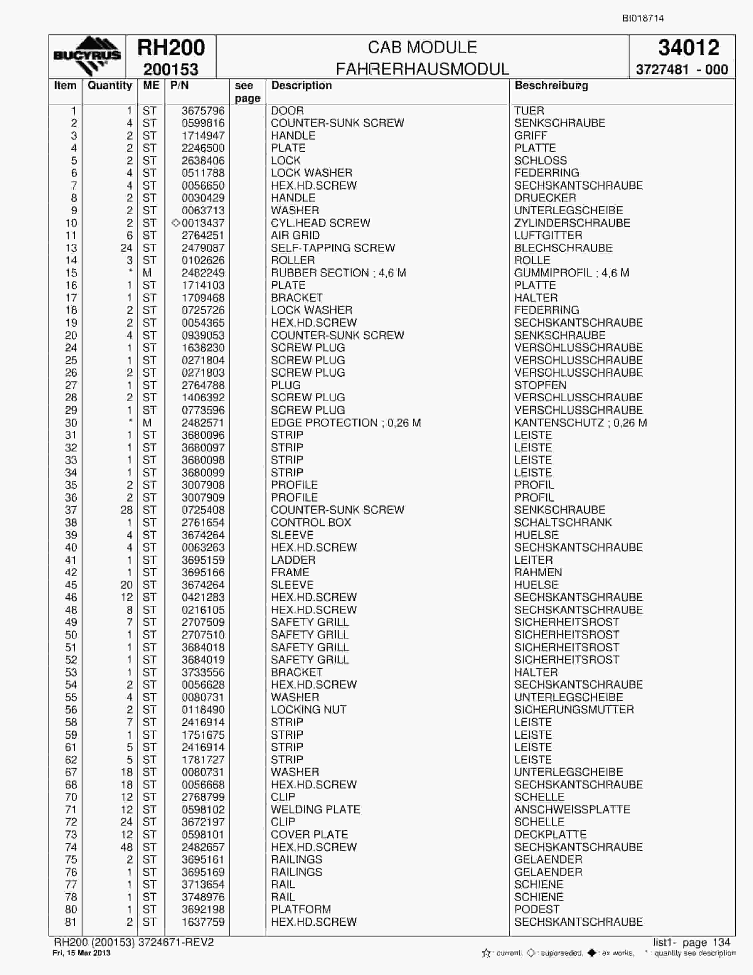 Bucyrus RH200 Hydraulic Excavator Parts Catalog BI018714-5