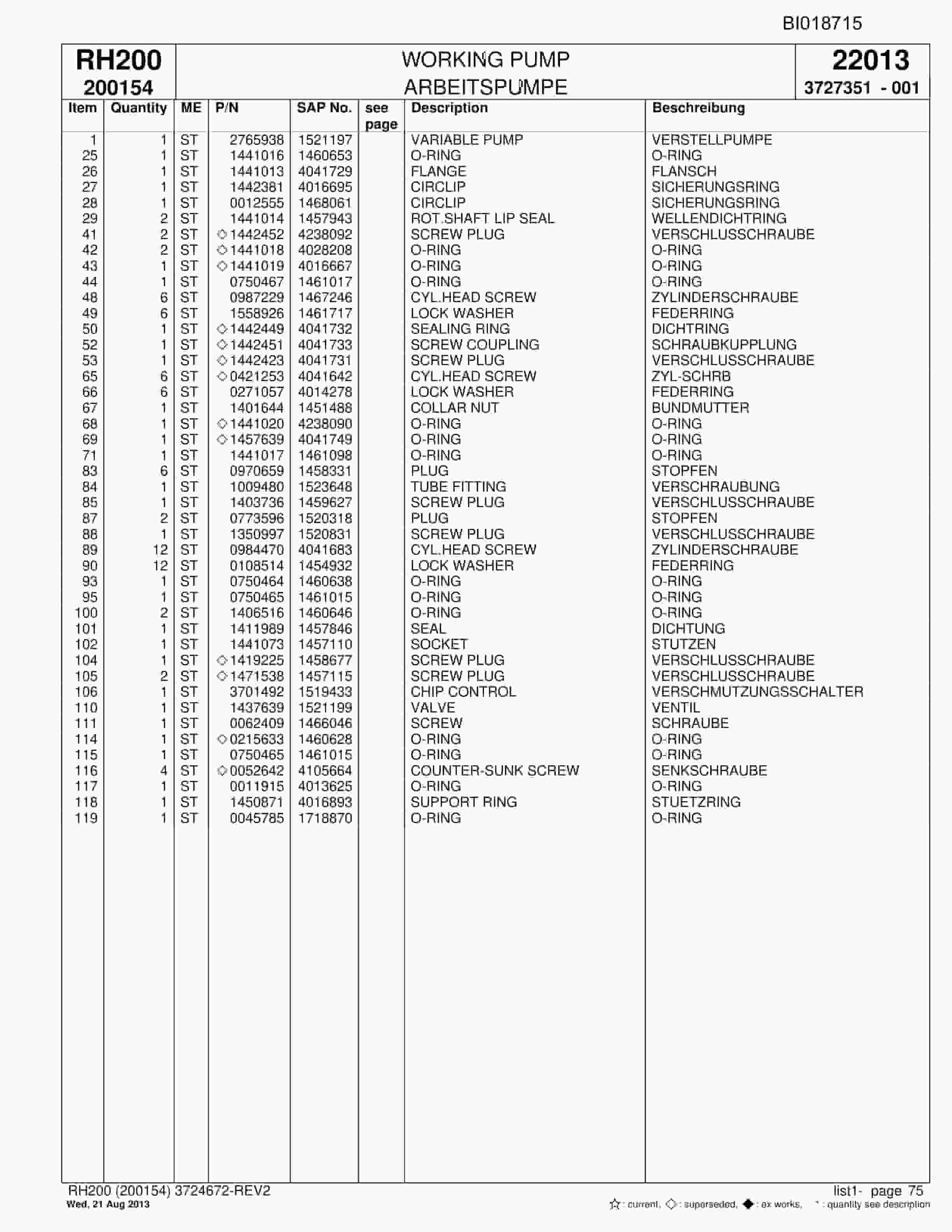 Bucyrus RH200 Hydraulic Excavator Parts Catalog BI018715-2