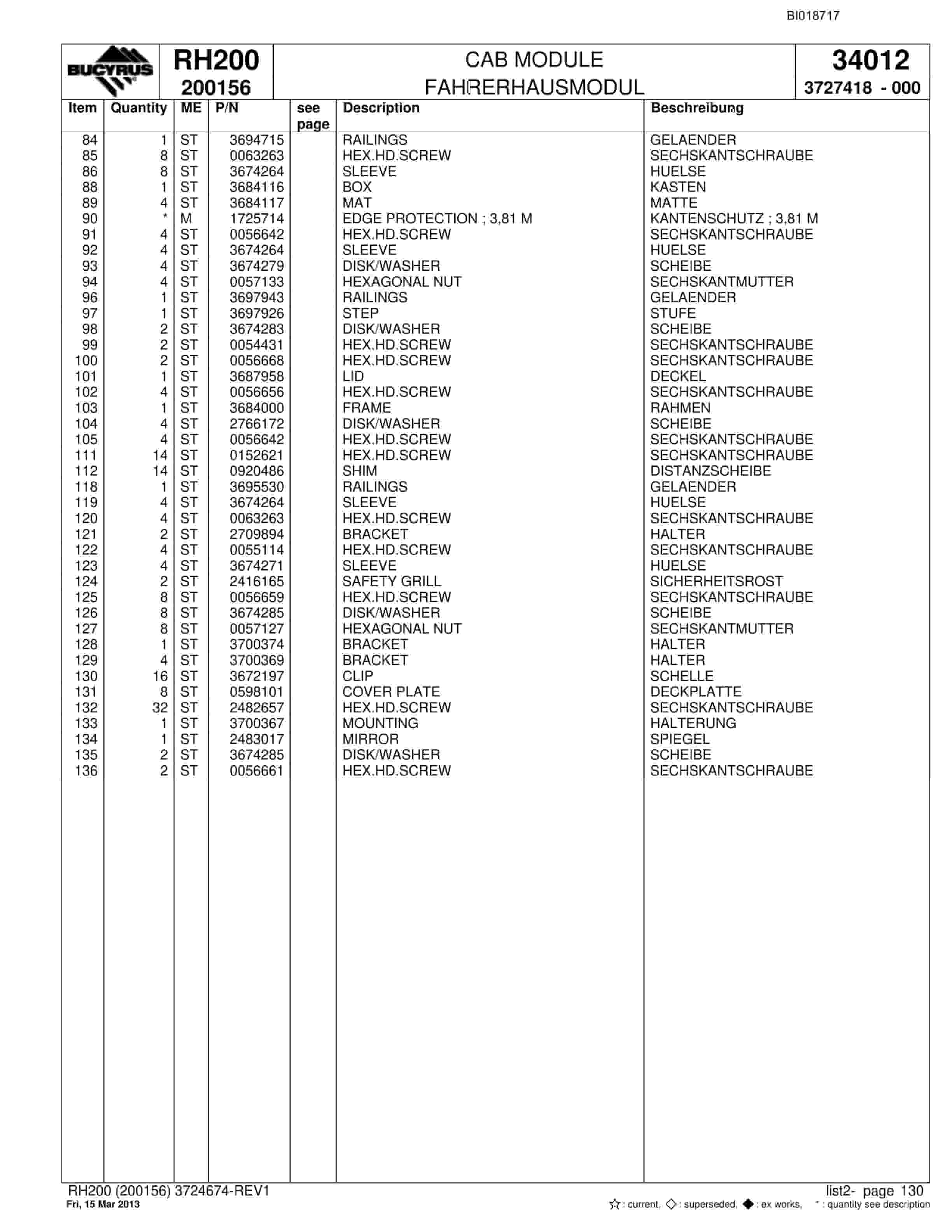 Bucyrus RH200 Hydraulic Excavator Parts Catalog BI018717-5