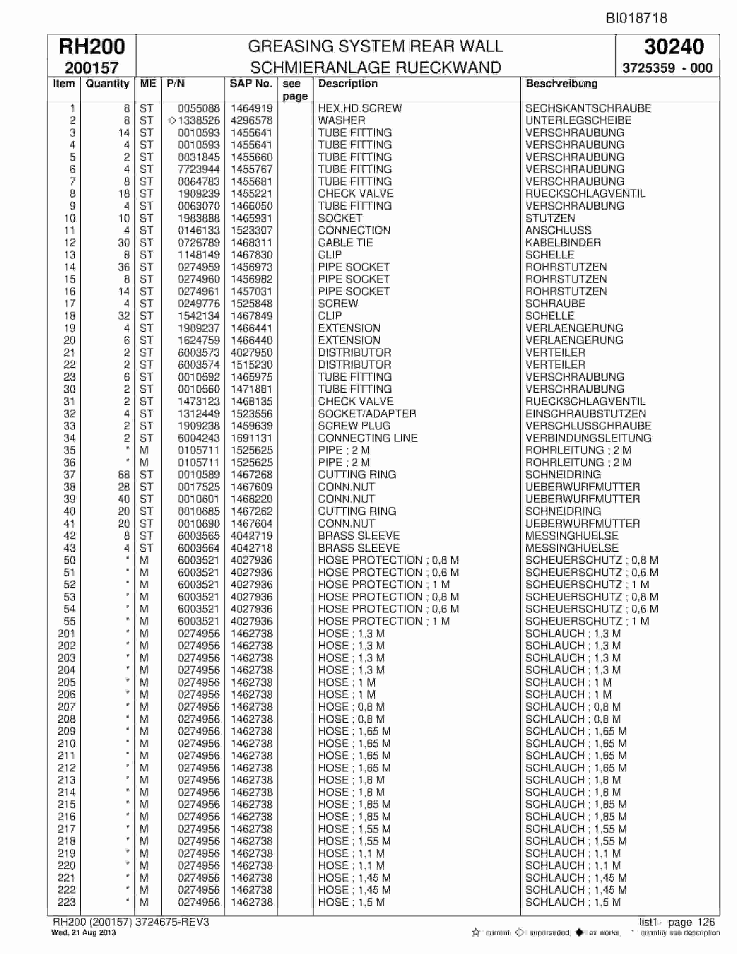 Bucyrus RH200 Hydraulic Excavator Parts Catalog BI018718-4