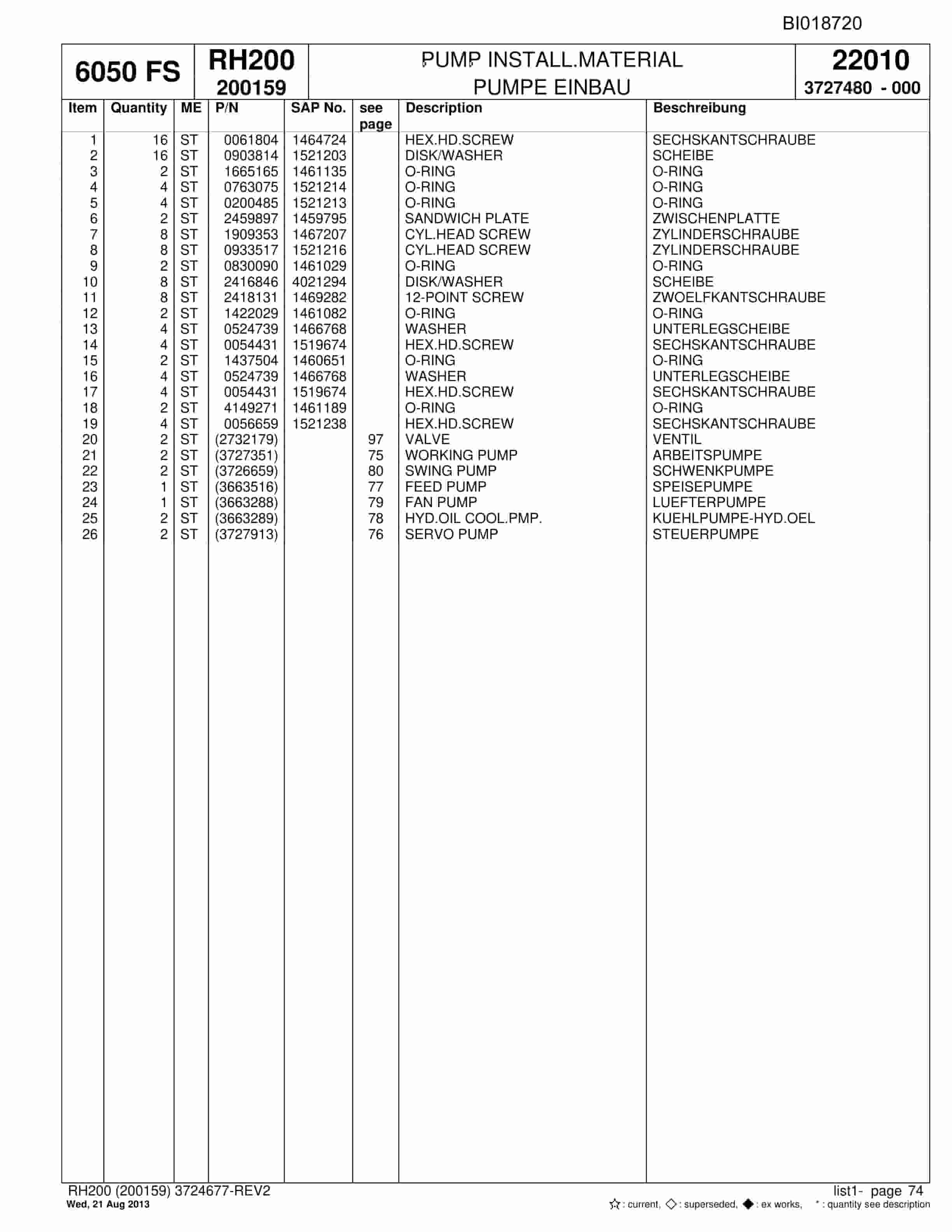 Bucyrus RH200 Hydraulic Excavator Parts Catalog BI018720-2