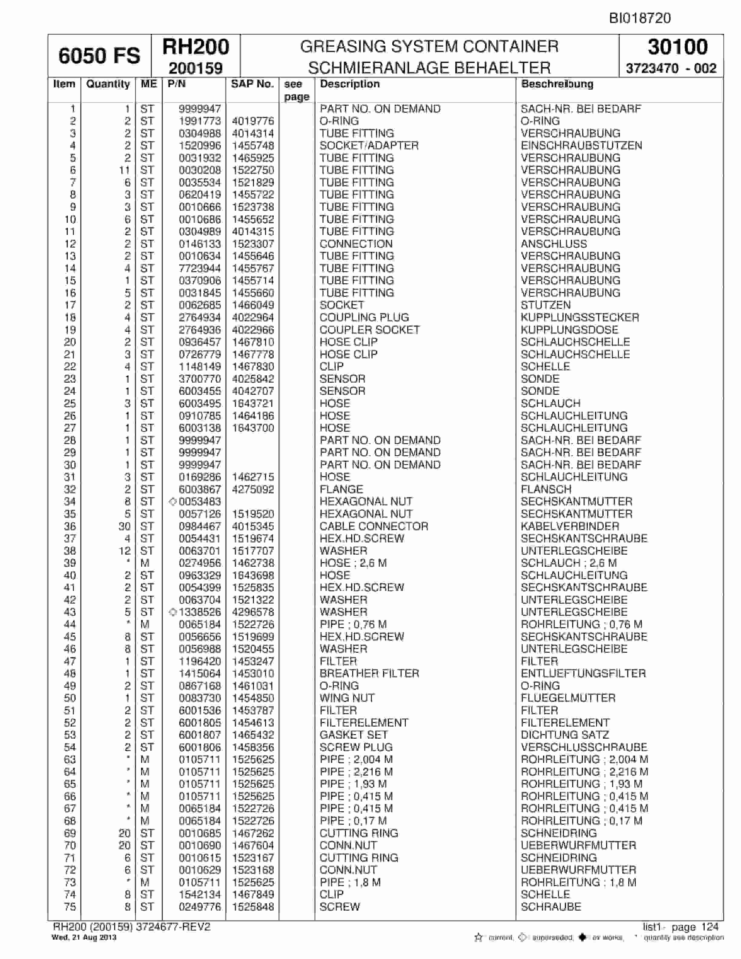 Bucyrus RH200 Hydraulic Excavator Parts Catalog BI018720-4