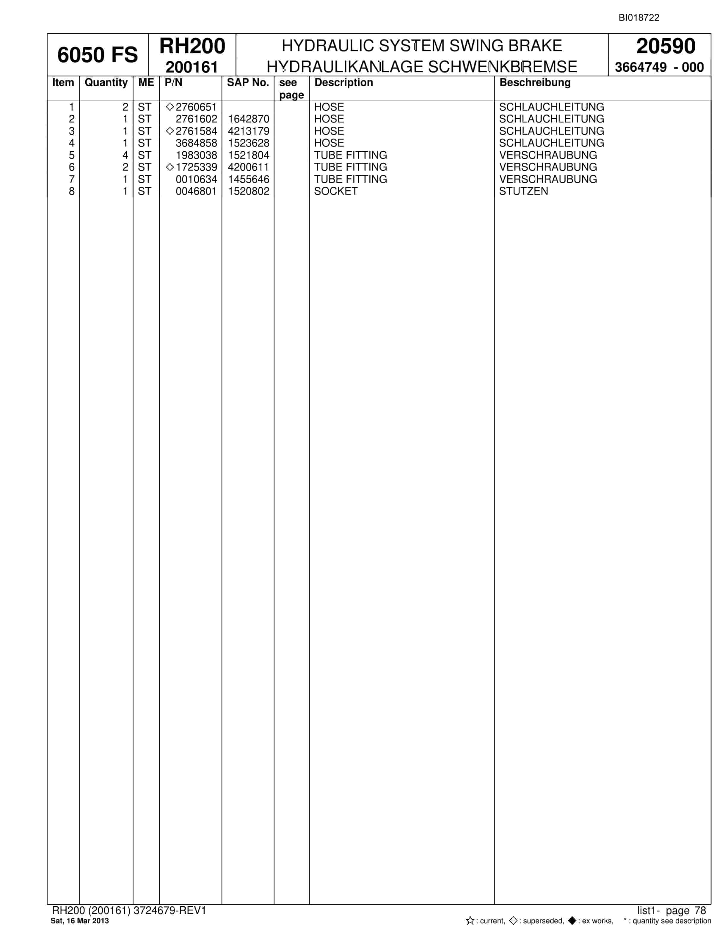 Bucyrus RH200 Hydraulic Excavator Parts Catalog BI018722-2