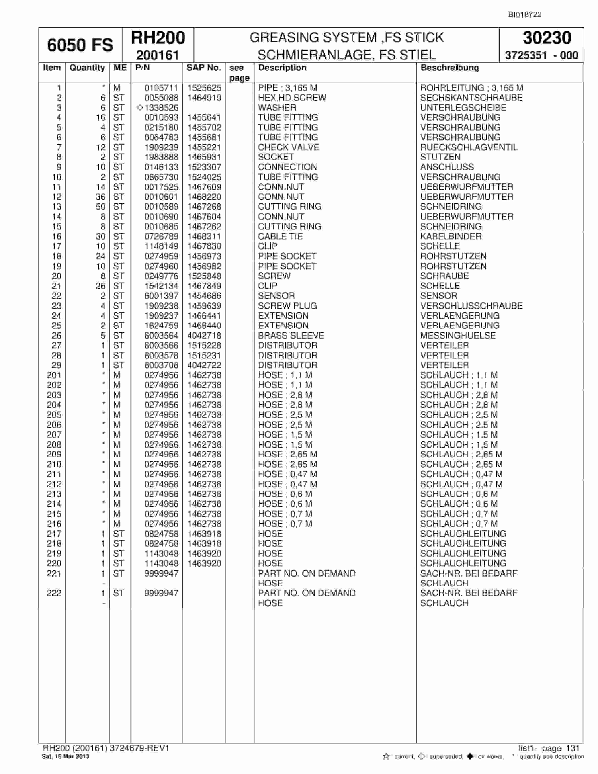 Bucyrus RH200 Hydraulic Excavator Parts Catalog BI018722-4