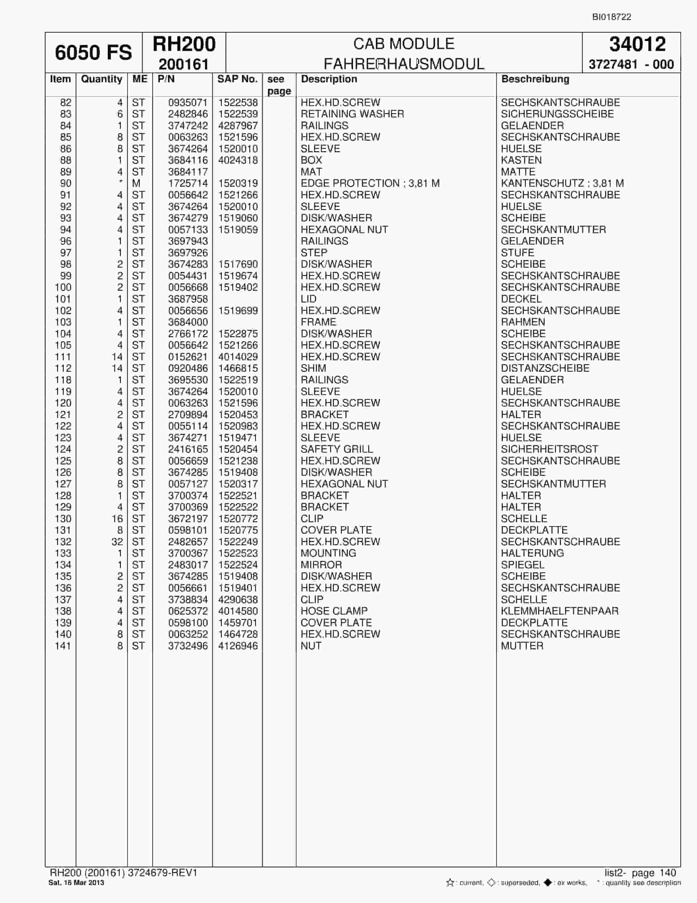 Bucyrus RH200 Hydraulic Excavator Parts Catalog BI018722-5