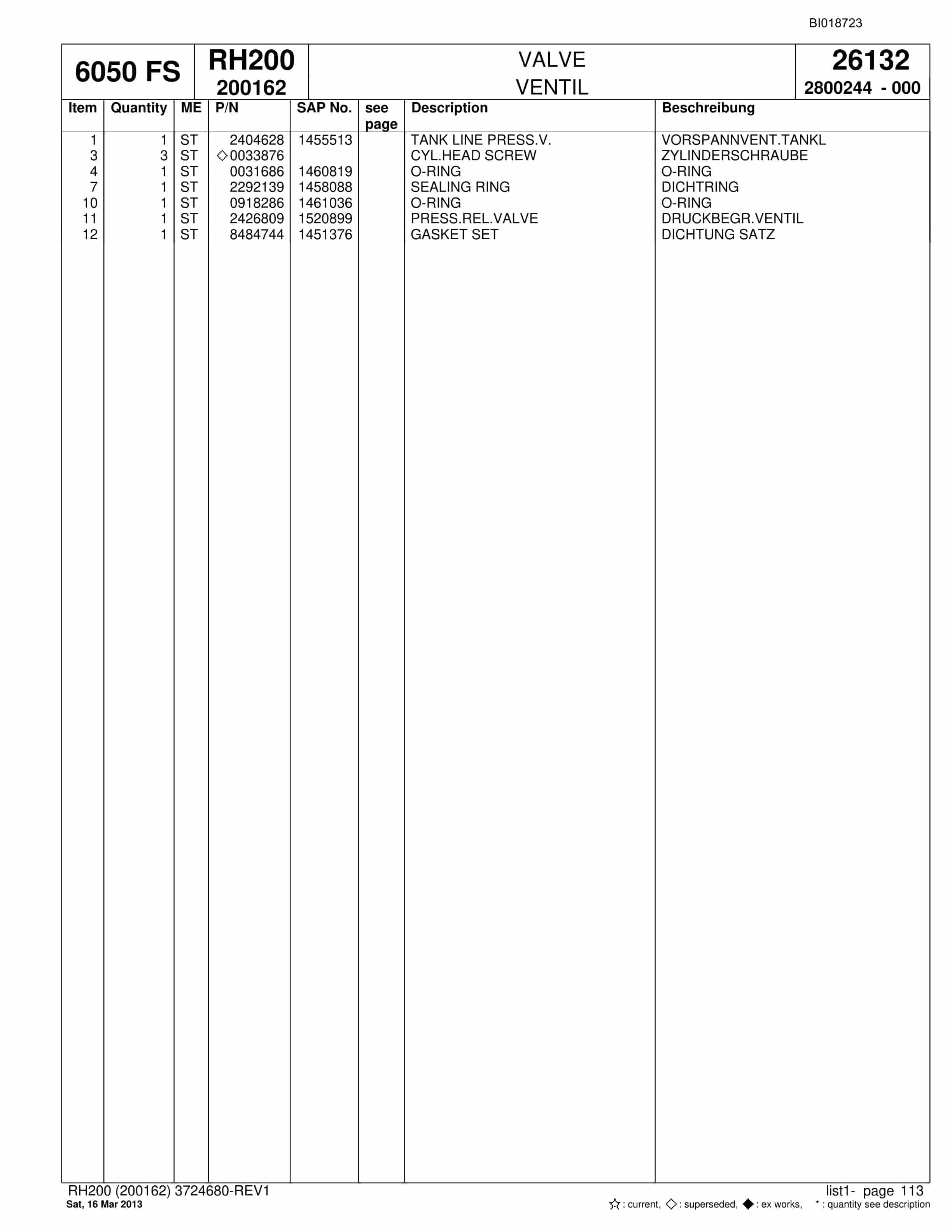 Bucyrus RH200 Hydraulic Excavator Parts Catalog BI018723-3