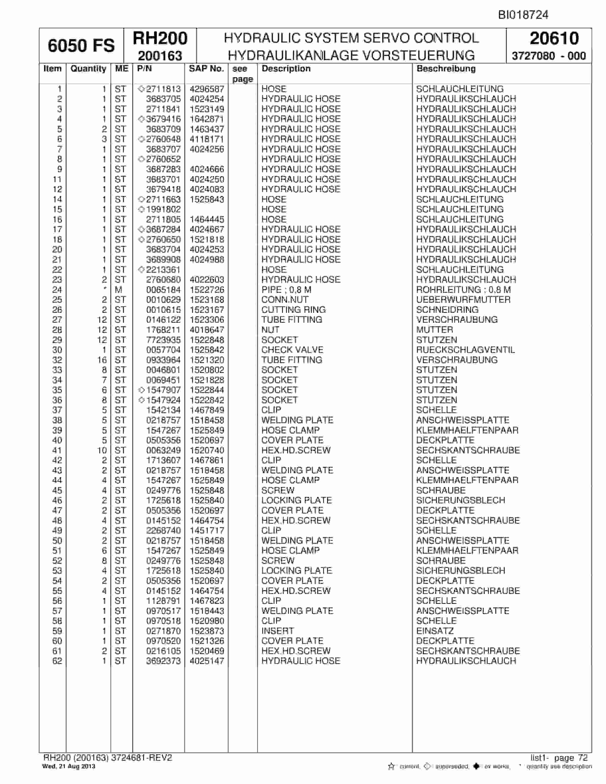 Bucyrus RH200 Hydraulic Excavator Parts Catalog BI018724-2
