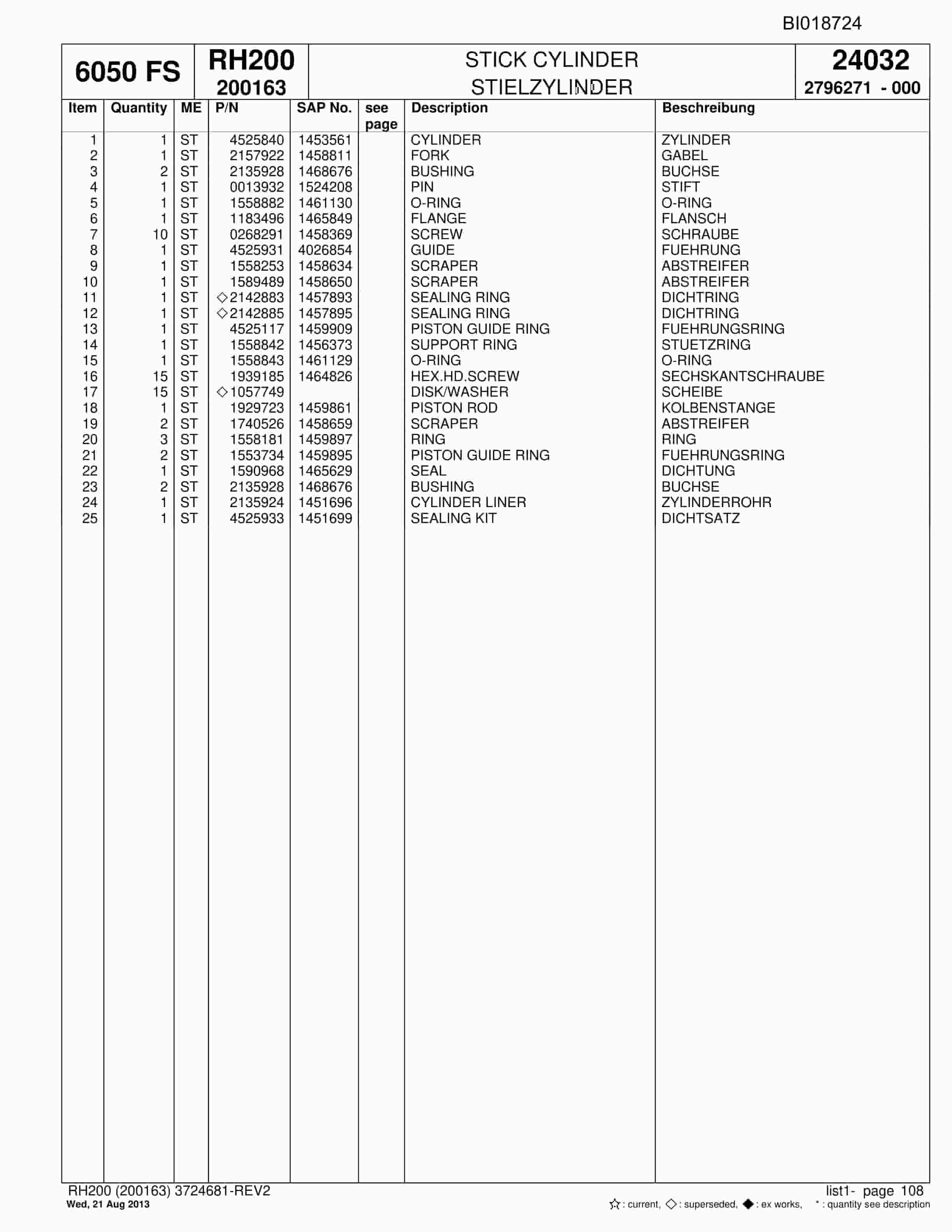 Bucyrus RH200 Hydraulic Excavator Parts Catalog BI018724-3