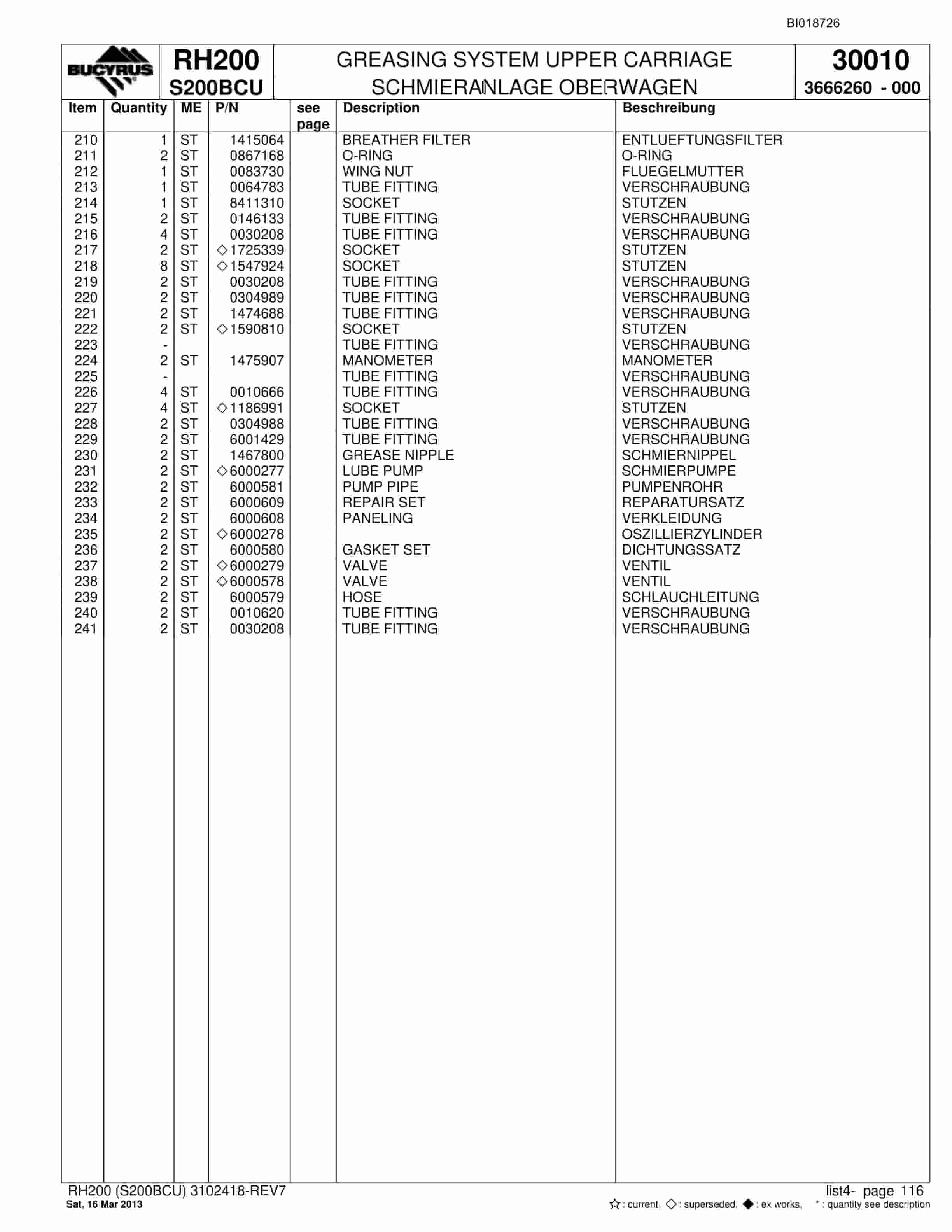 Bucyrus RH200 Hydraulic Excavator Parts Catalog BI018726-4