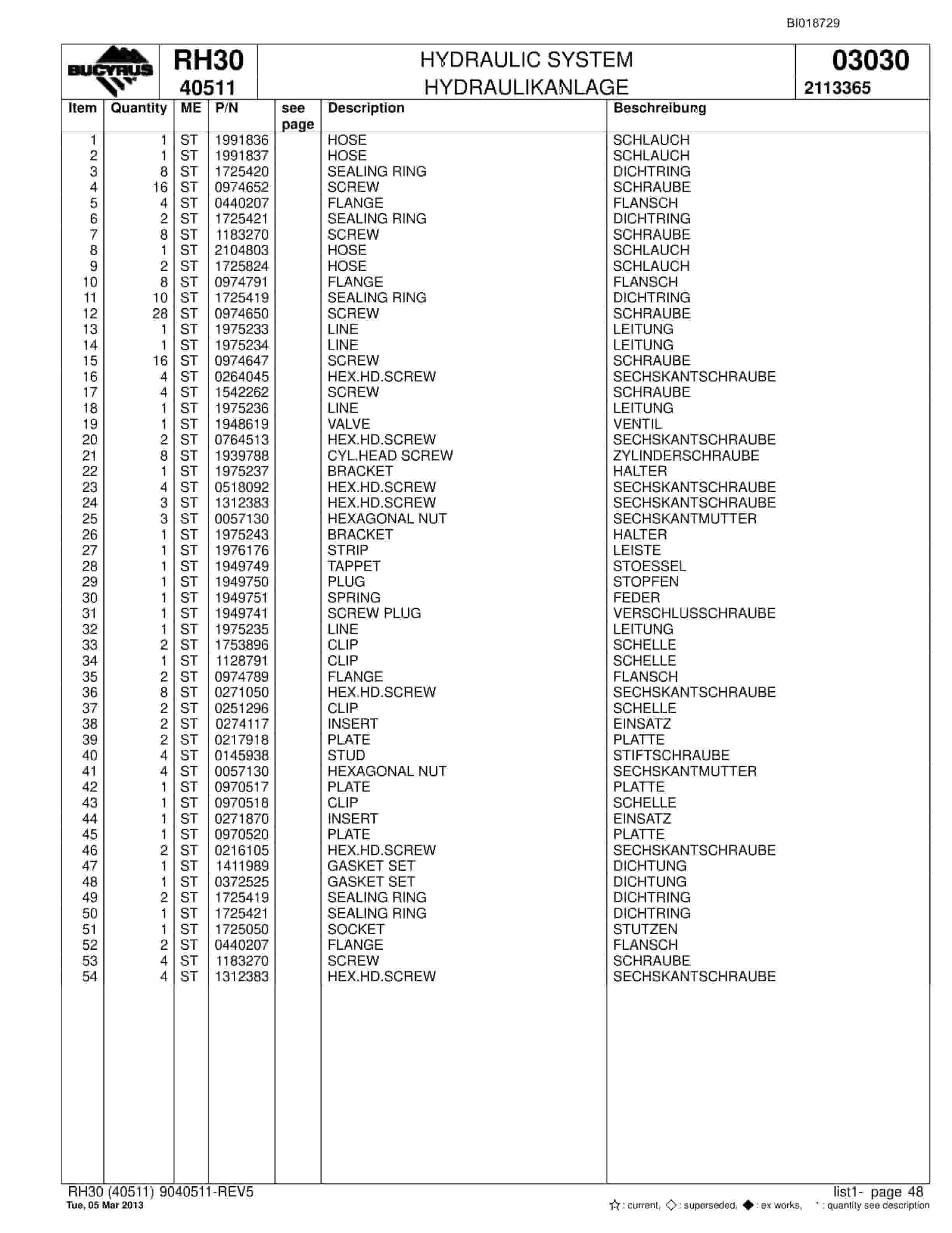 Bucyrus RH30 Hydraulic Excavator Parts Catalog BI018729-2