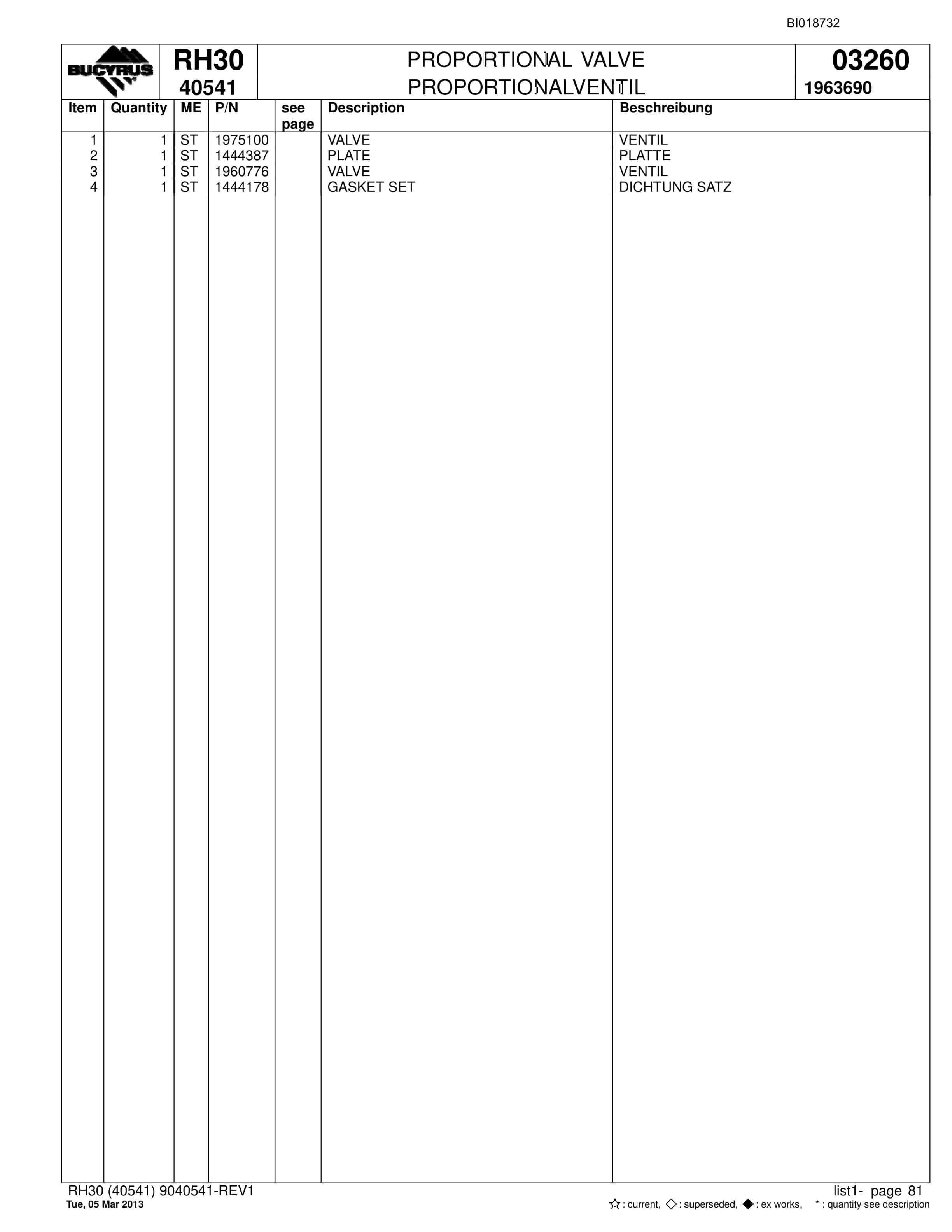 Bucyrus RH30 Hydraulic Excavator Parts Catalog BI018732-4