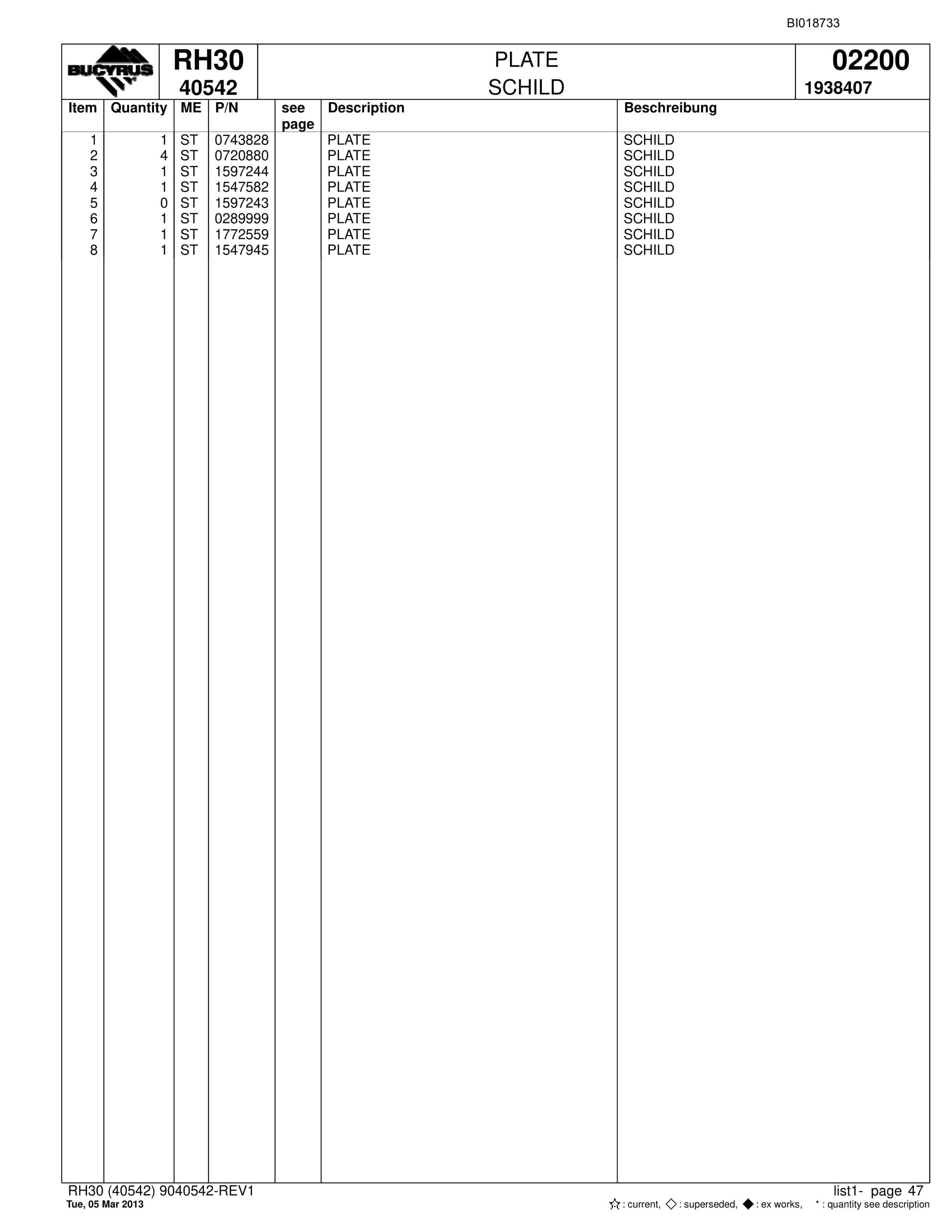 Bucyrus RH30 Hydraulic Excavator Parts Catalog BI018733-2