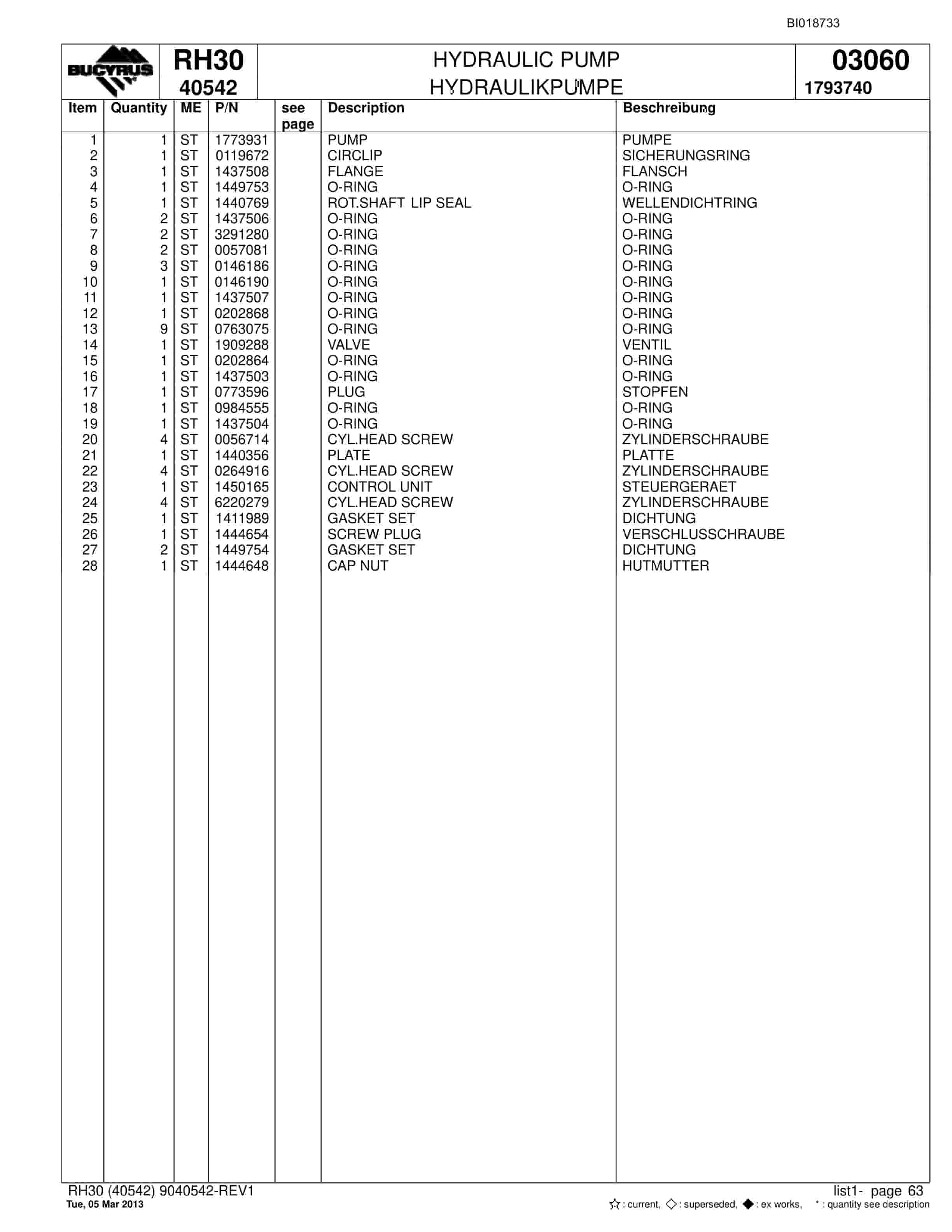 Bucyrus RH30 Hydraulic Excavator Parts Catalog BI018733-3