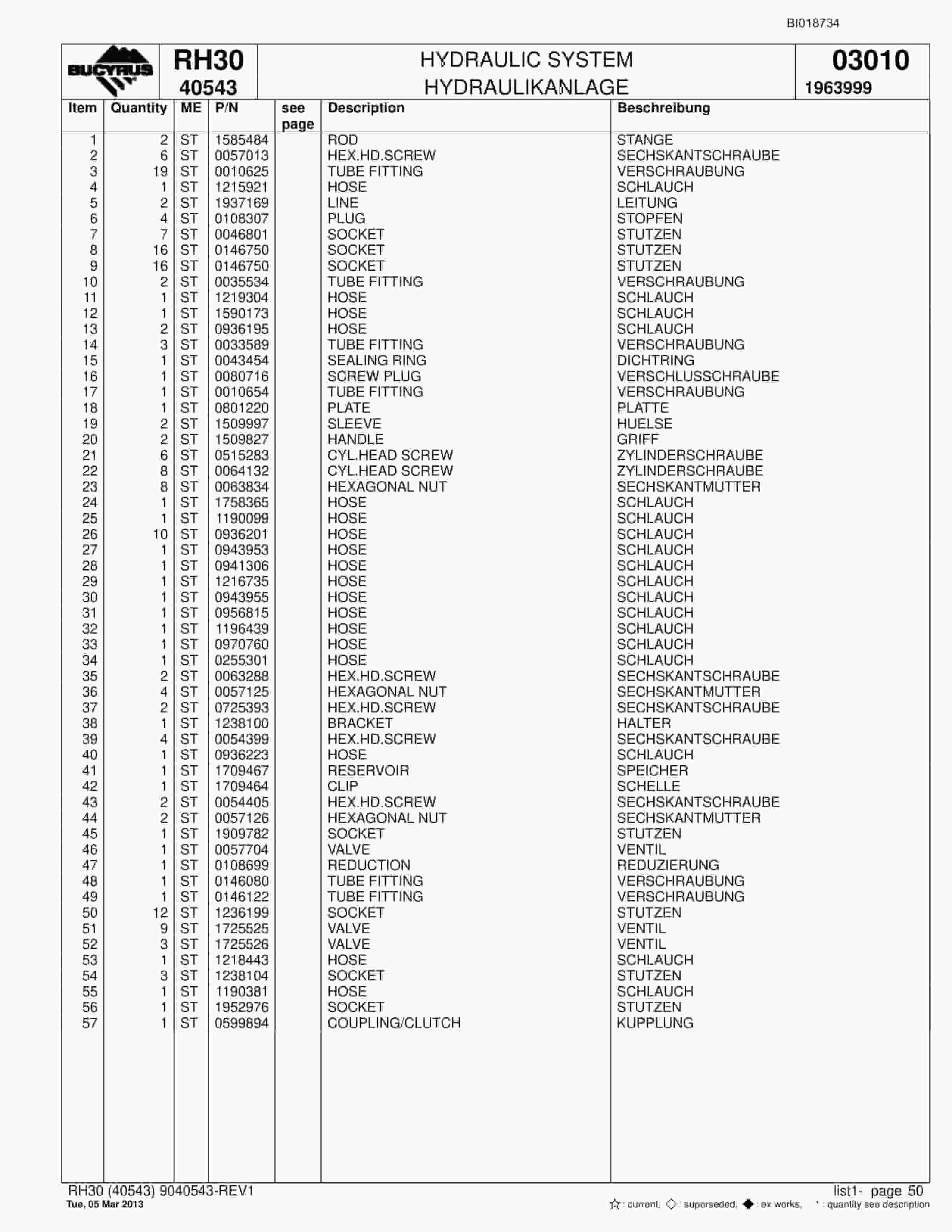 Bucyrus RH30 Hydraulic Excavator Parts Catalog BI018734-2
