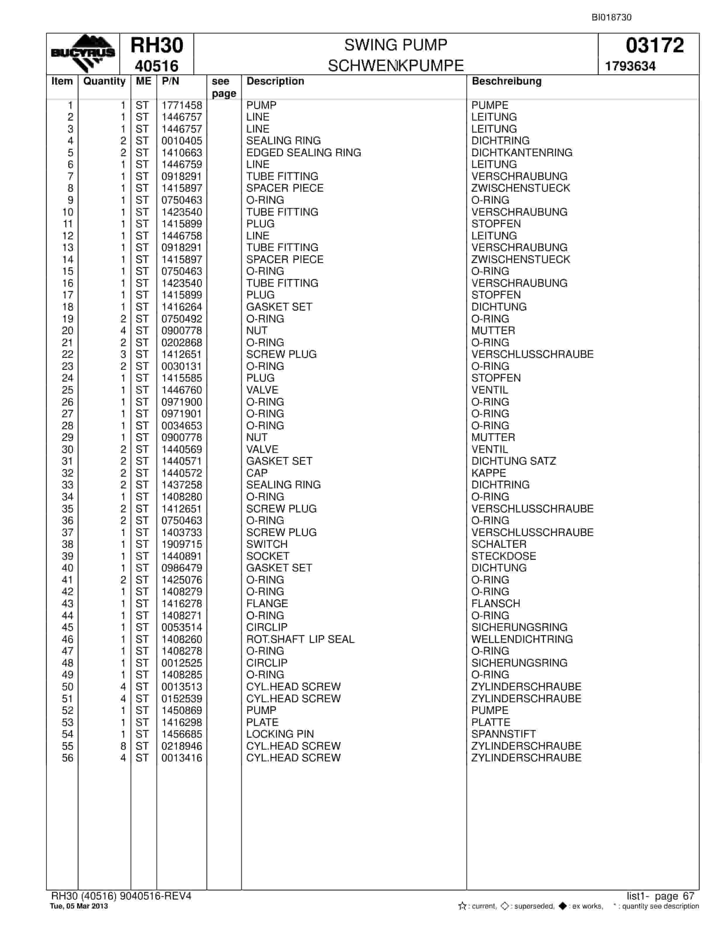 Bucyrus RH30 Hydraulic Excavator Spare Parts List BI018730-4