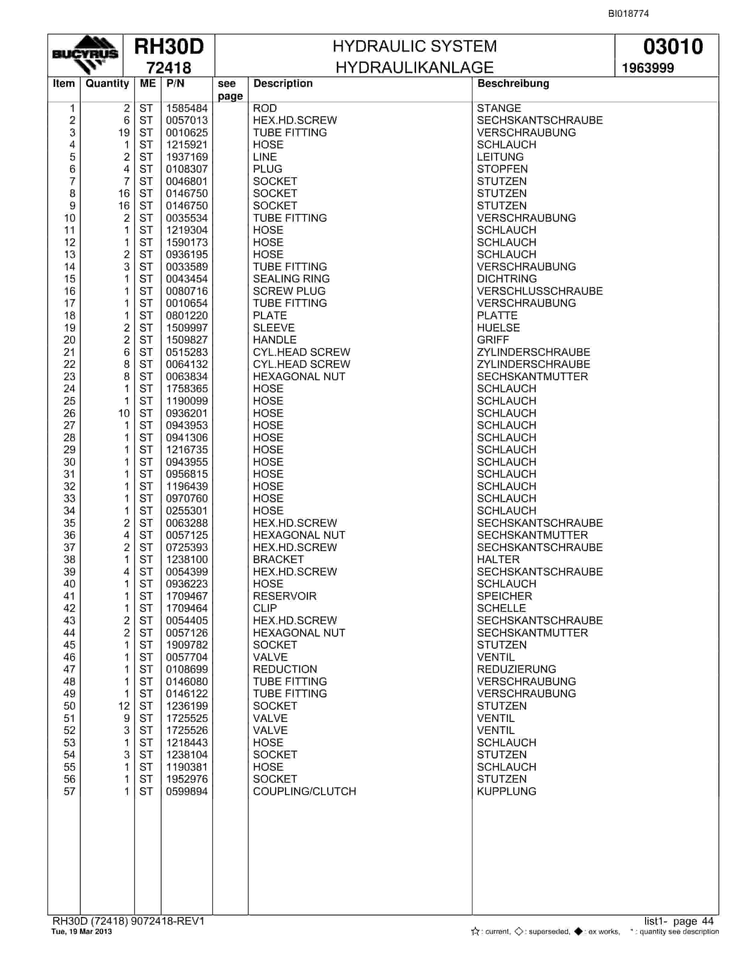 Bucyrus RH30D Hydraulic Excavator Parts Catalog BI018774-2