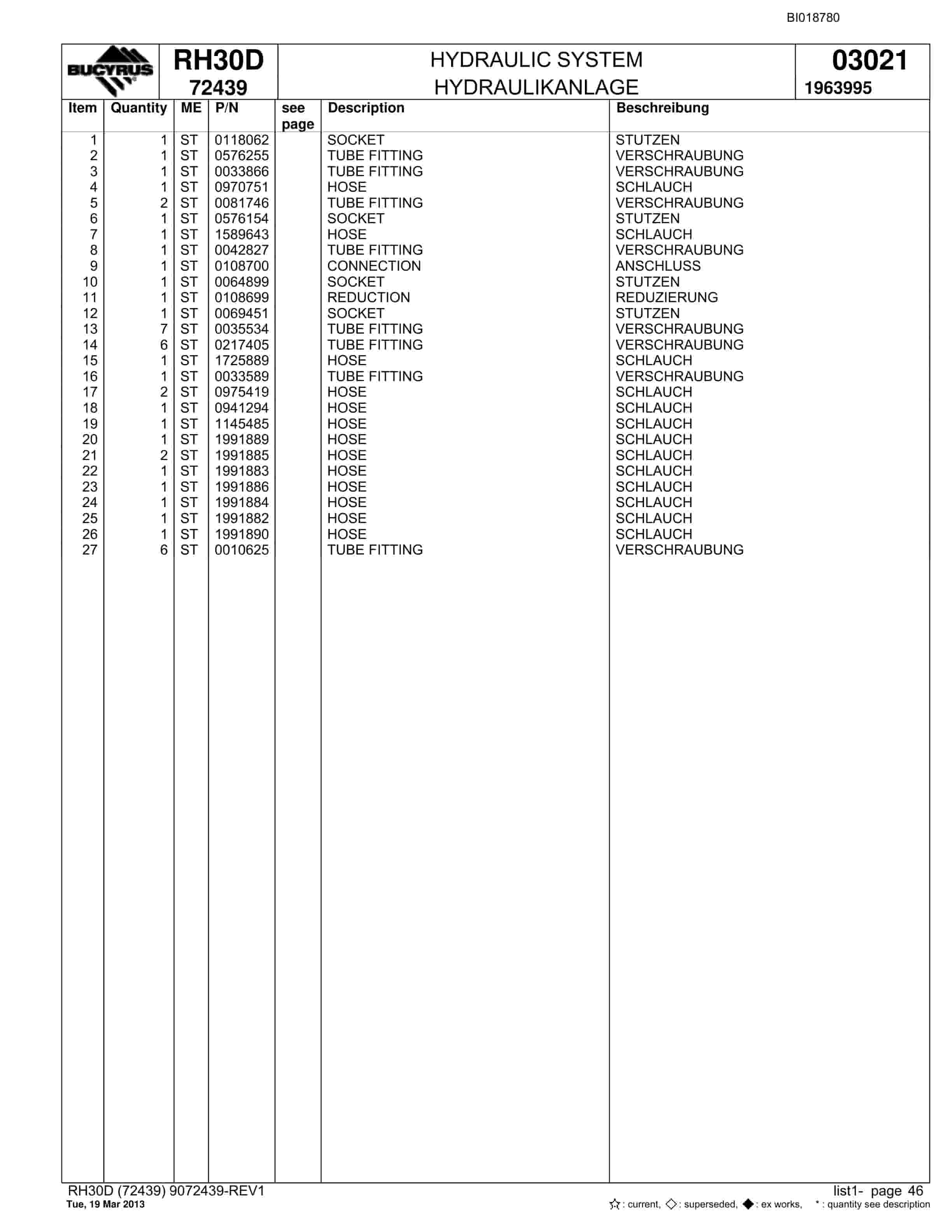 Bucyrus RH30D Hydraulic Excavator Parts Catalog BI018780-2