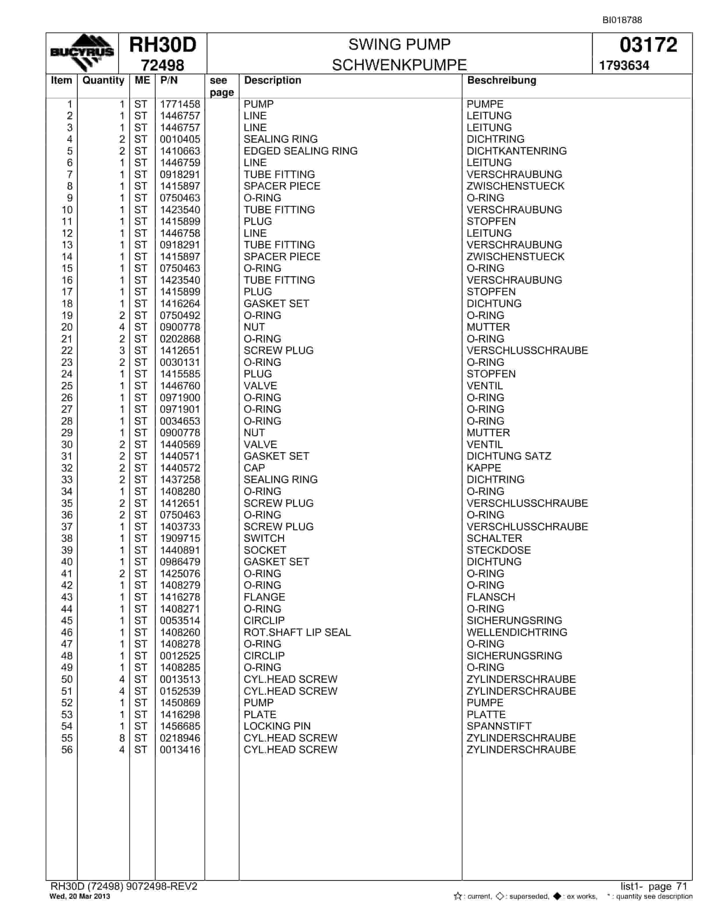 Bucyrus RH30D Hydraulic Excavator Parts Catalog BI018788-5