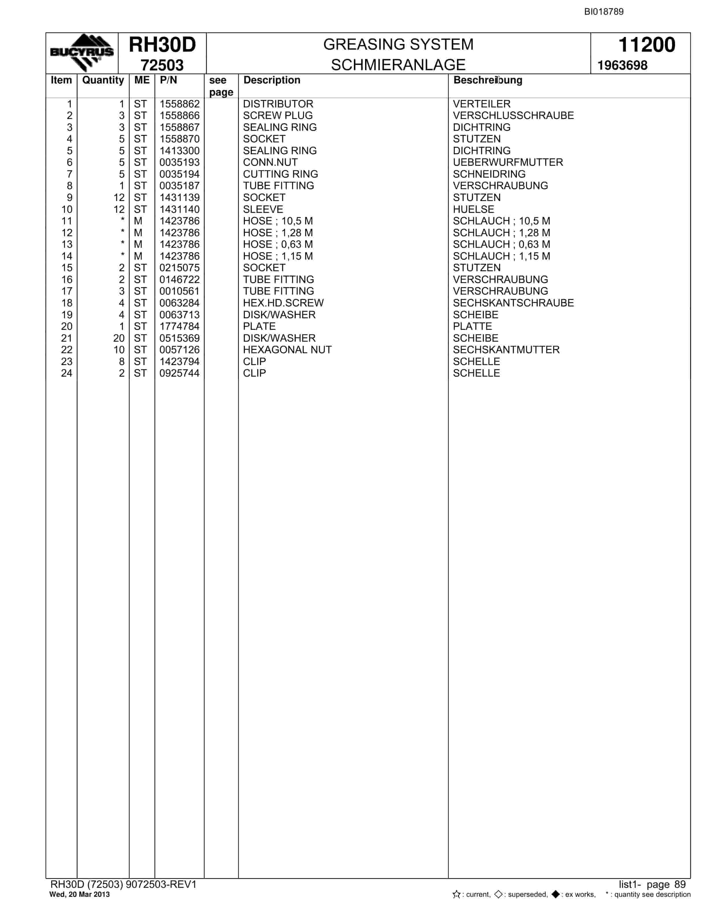 Bucyrus RH30D Hydraulic Excavator Parts Catalog BI018789-5