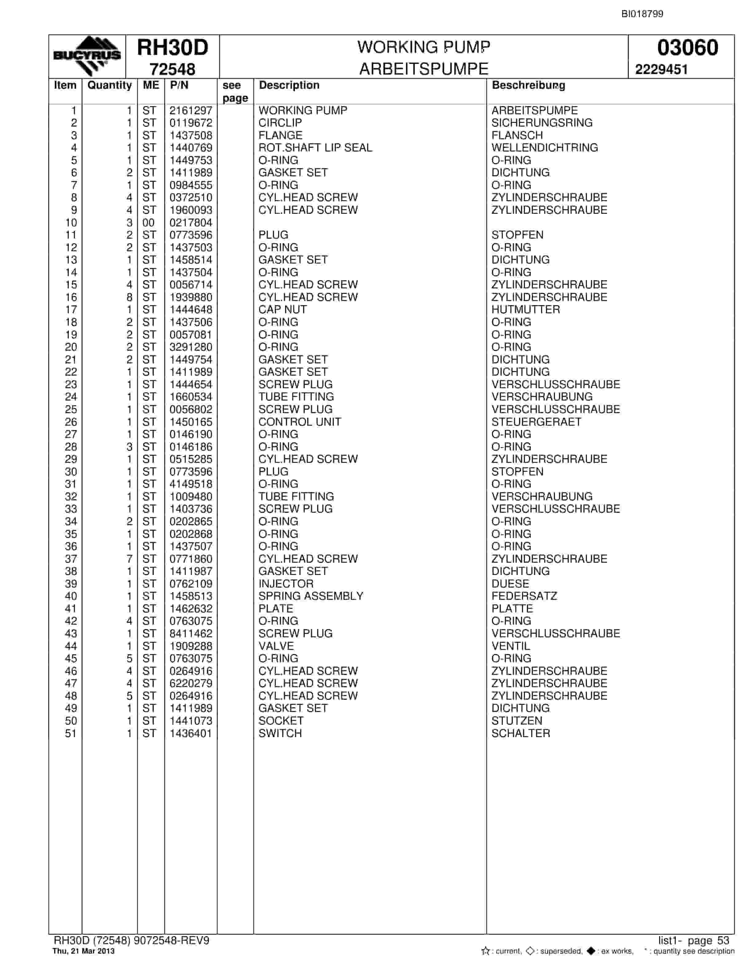 Bucyrus RH30D Hydraulic Excavator Parts Catalog BI018799-3