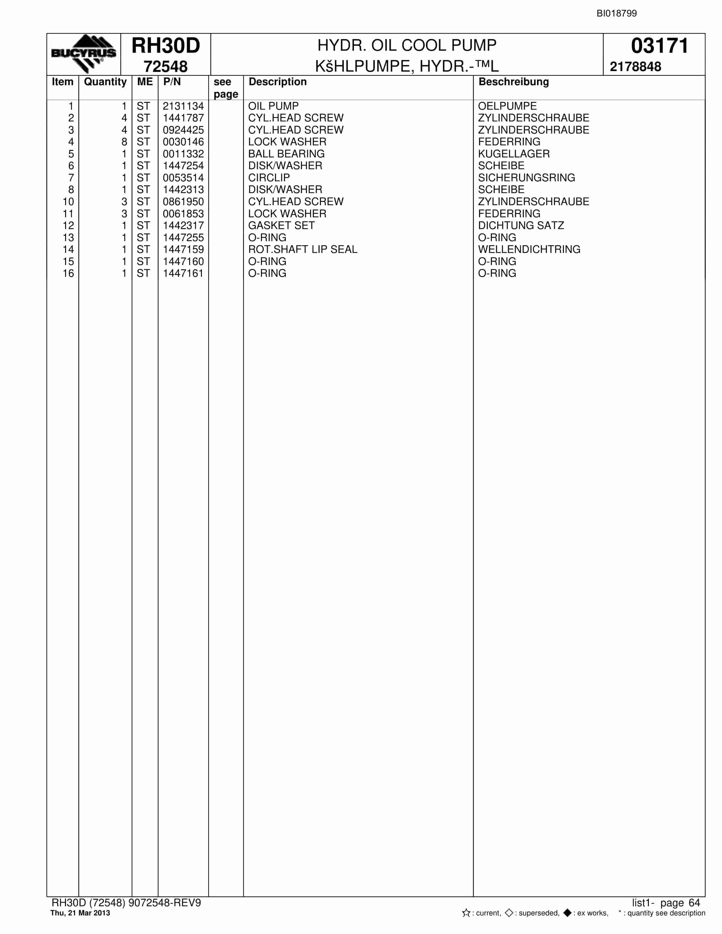 Bucyrus RH30D Hydraulic Excavator Parts Catalog BI018799-5