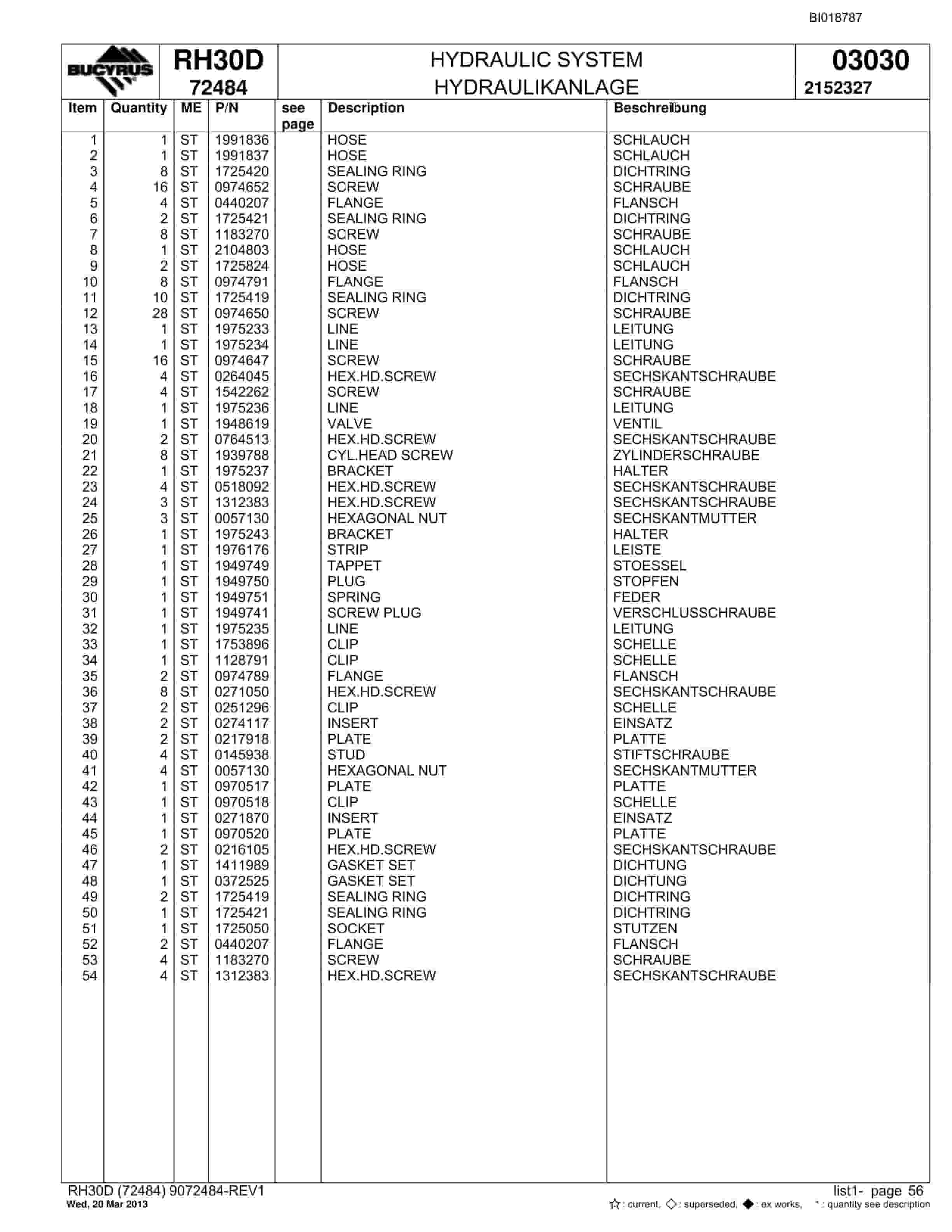 Bucyrus RH30D Hydraulic Excavator Spare Parts List BI018787-2