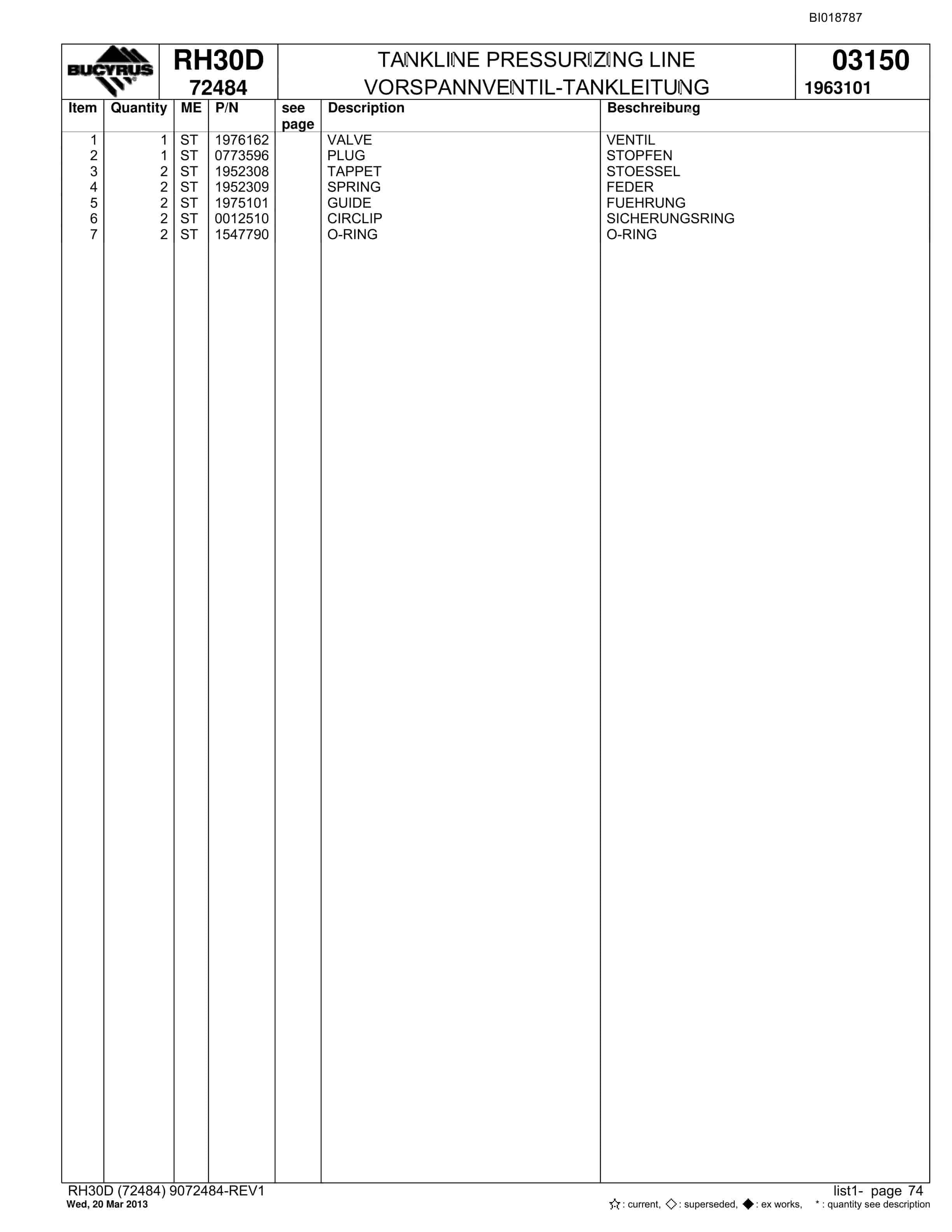 Bucyrus RH30D Hydraulic Excavator Spare Parts List BI018787-3