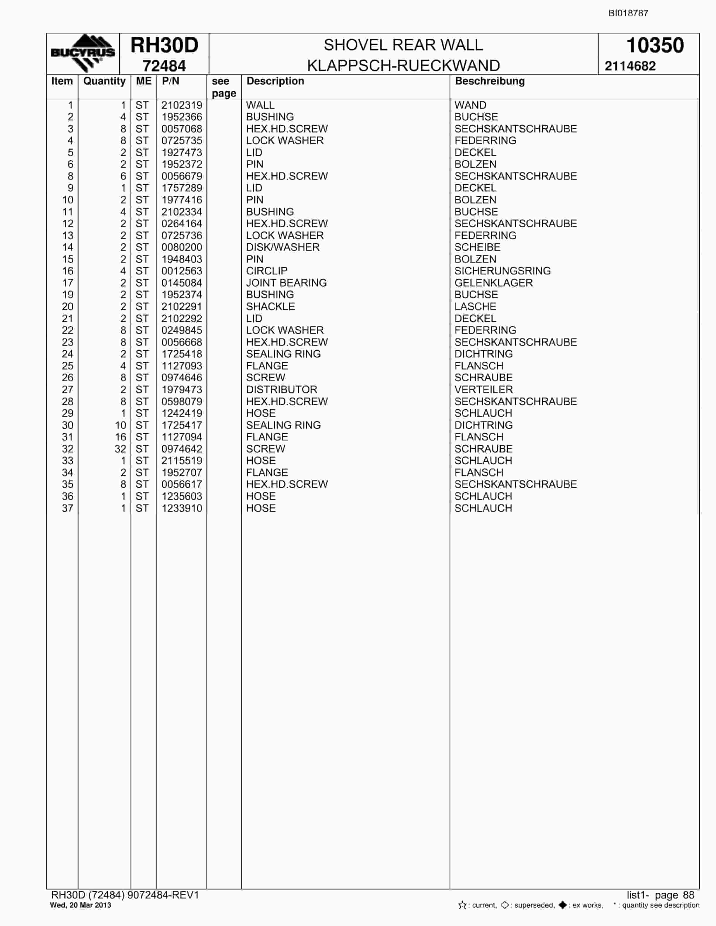 Bucyrus RH30D Hydraulic Excavator Spare Parts List BI018787-5