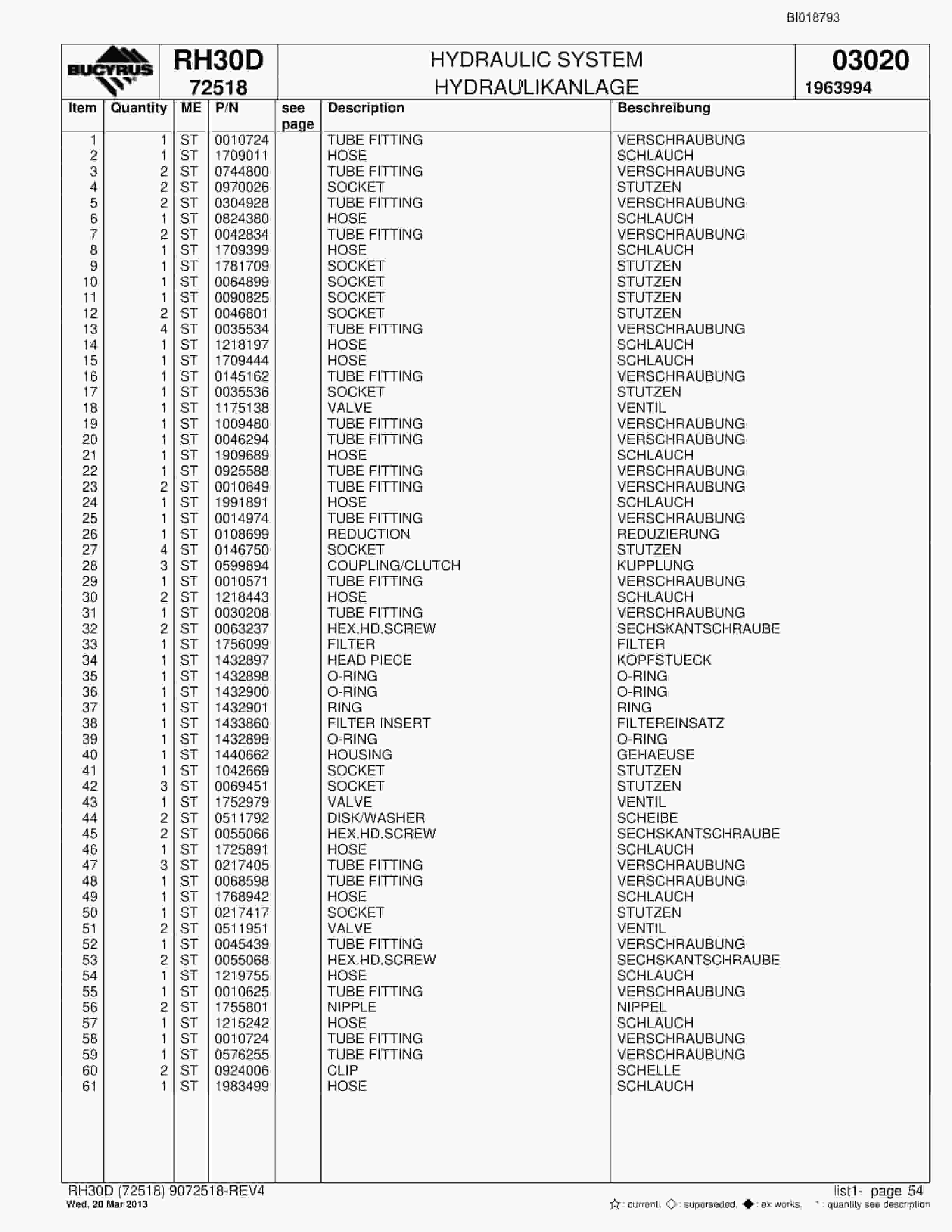 Bucyrus RH30D Hydraulic Excavator Spare Parts List BI018793-2