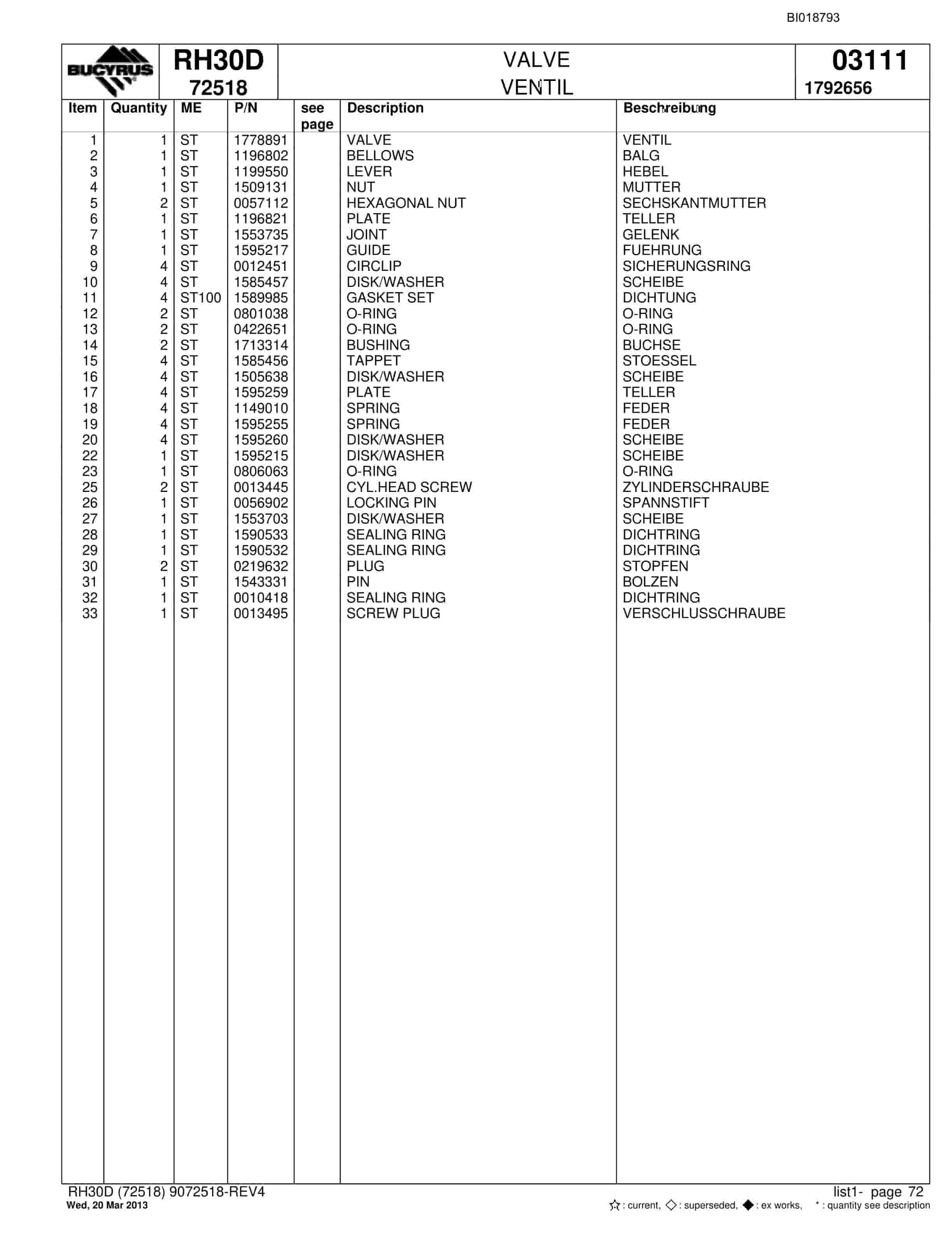 Bucyrus RH30D Hydraulic Excavator Spare Parts List BI018793-3
