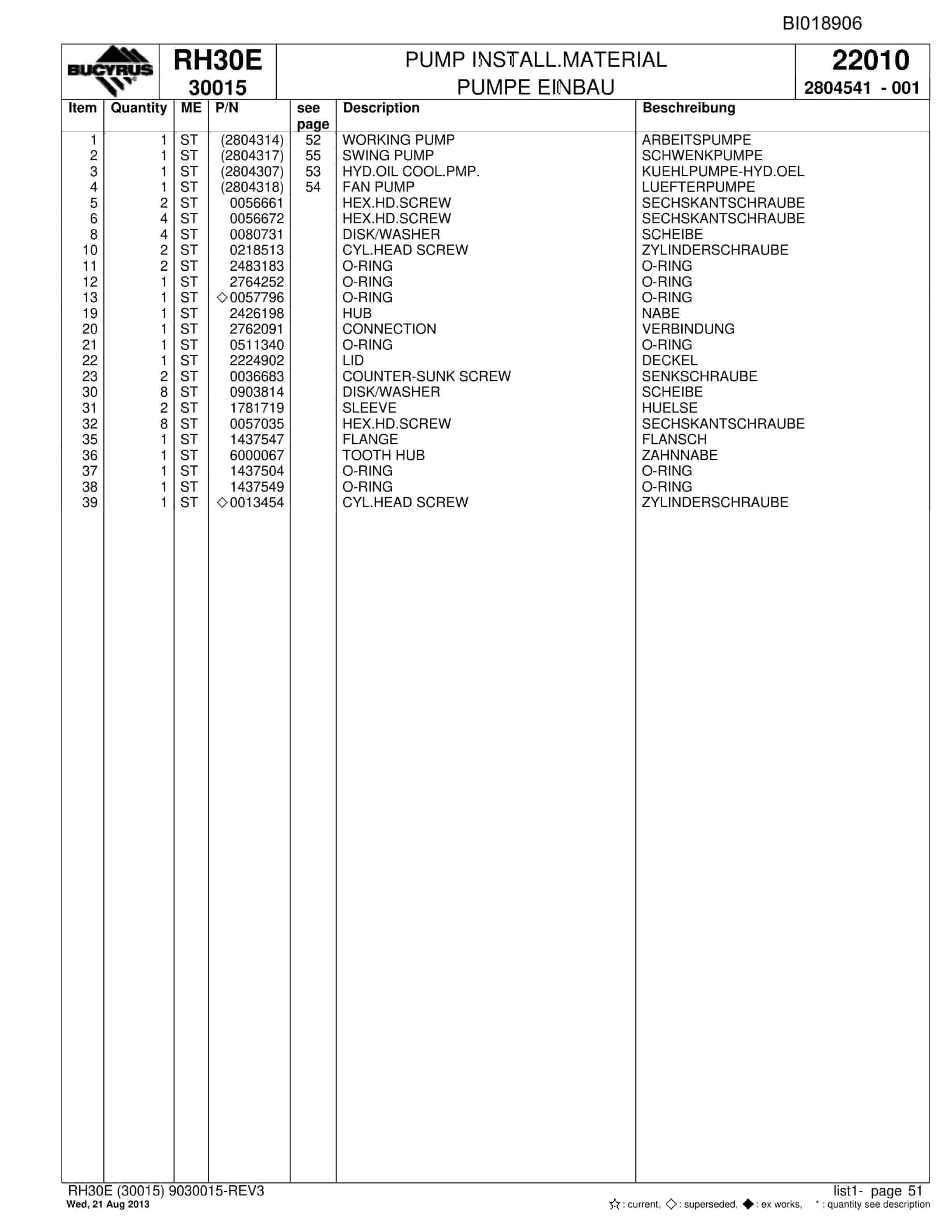 Bucyrus RH30E Hydraulic Excavator Parts Catalog BI018906-2