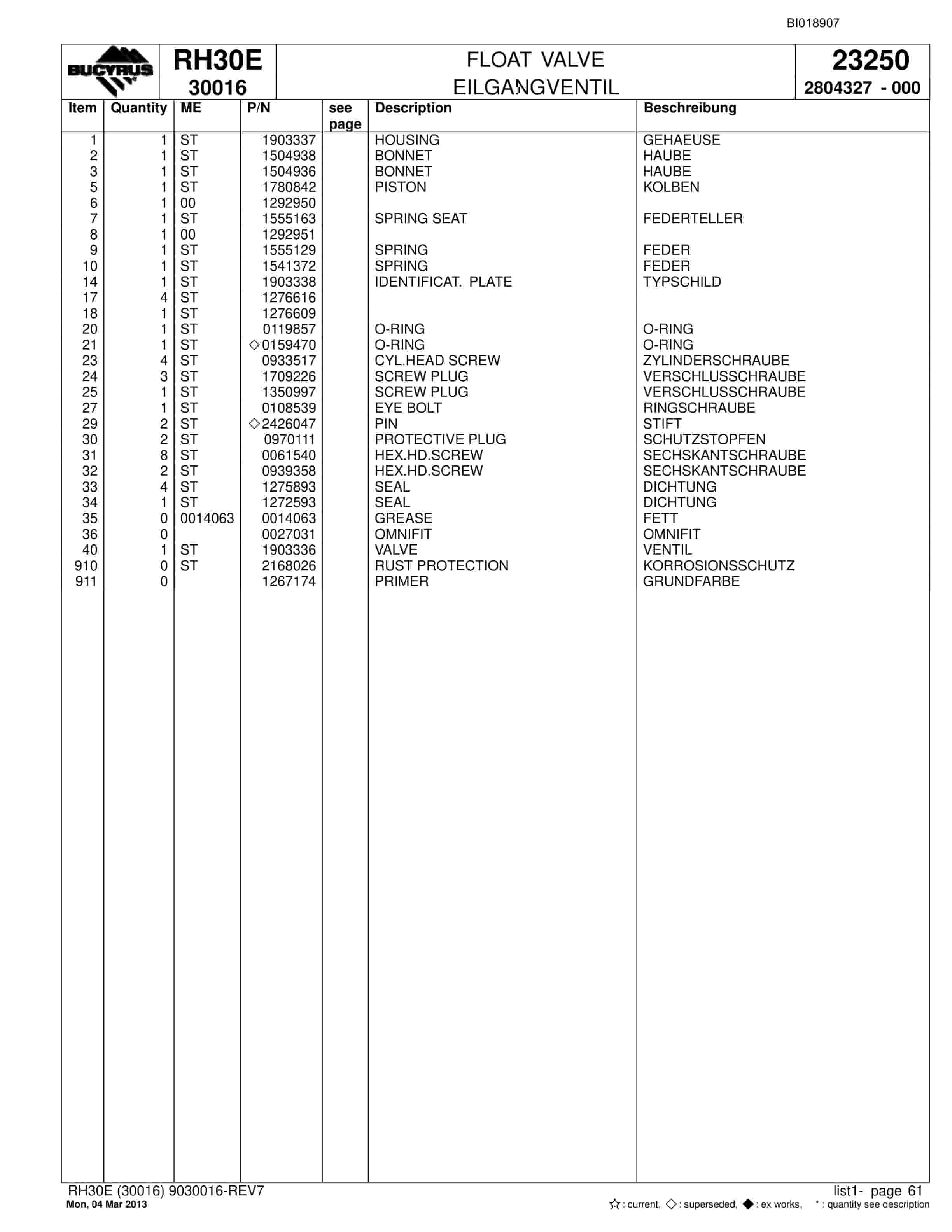 Bucyrus RH30E Hydraulic Excavator Parts Catalog BI018907-2