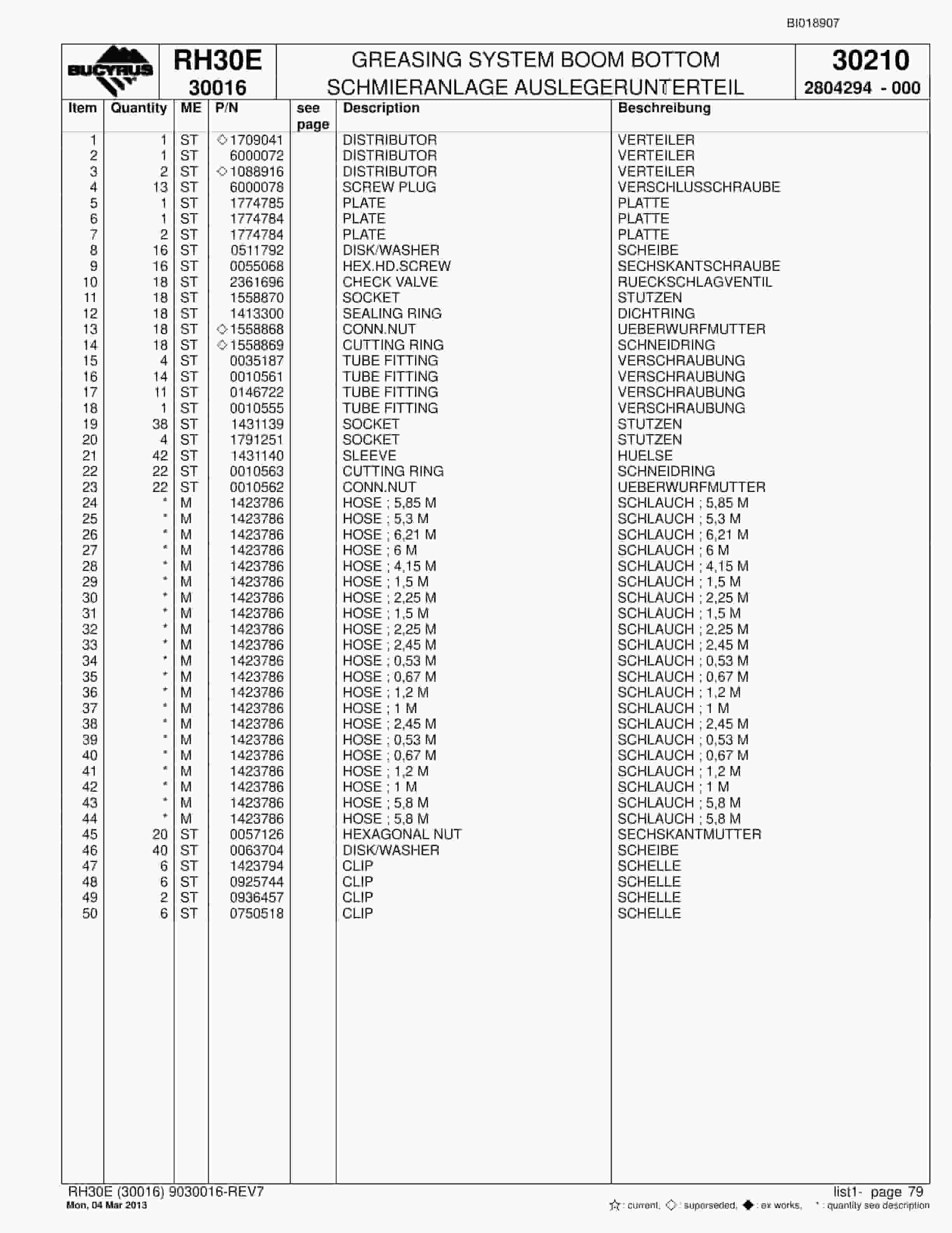 Bucyrus RH30E Hydraulic Excavator Parts Catalog BI018907-3