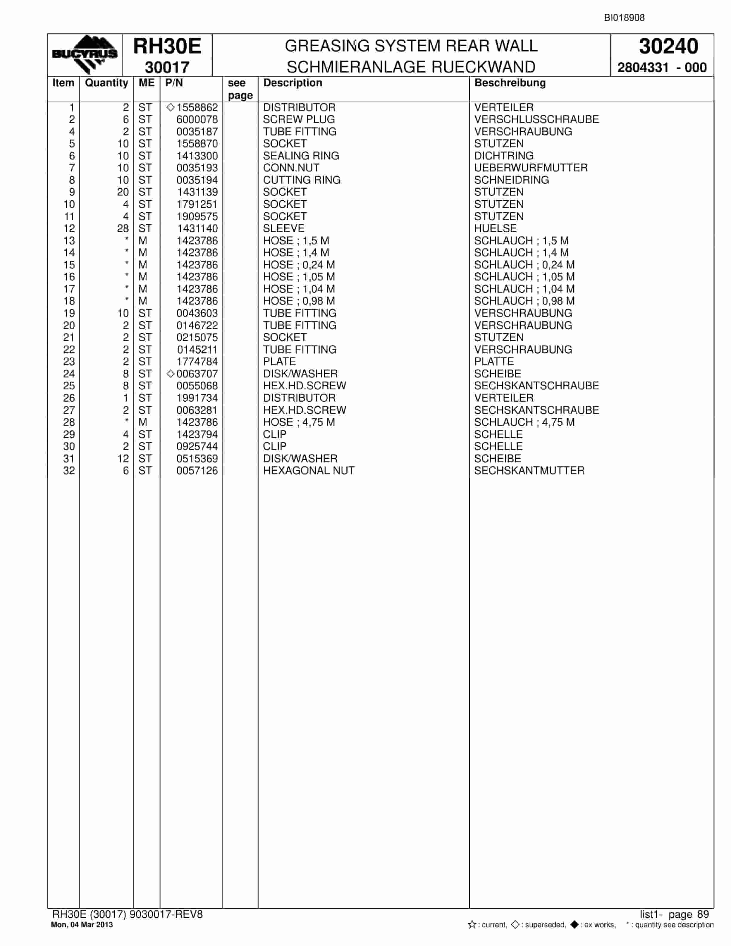 Bucyrus RH30E Hydraulic Excavator Parts Catalog BI018908-3