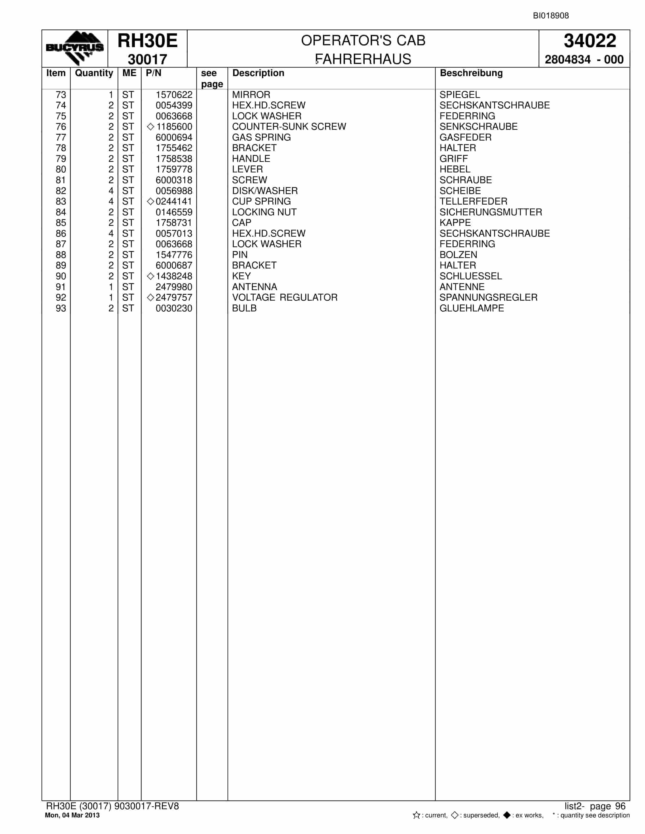 Bucyrus RH30E Hydraulic Excavator Parts Catalog BI018908-4