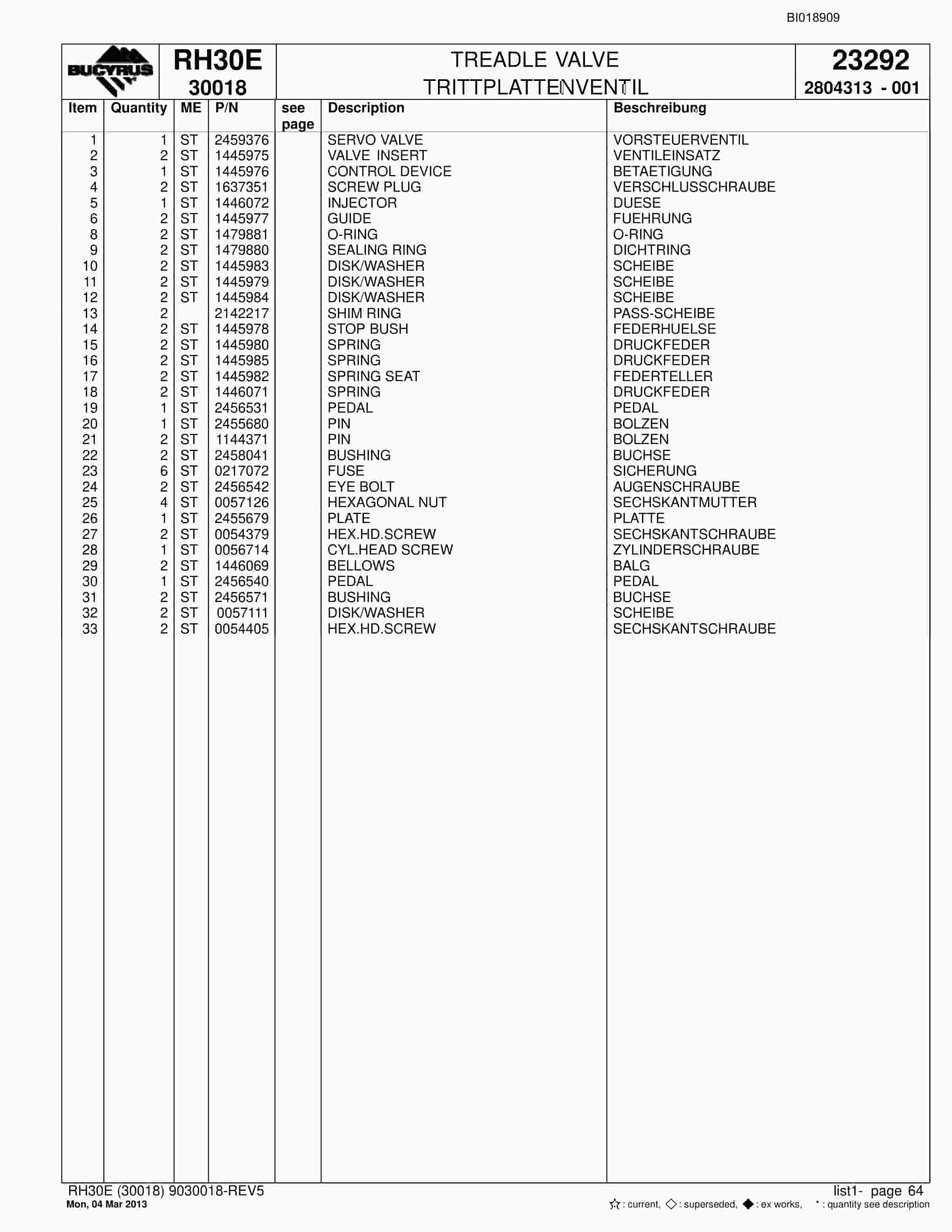 Bucyrus RH30E Hydraulic Excavator Parts Catalog BI018909-2