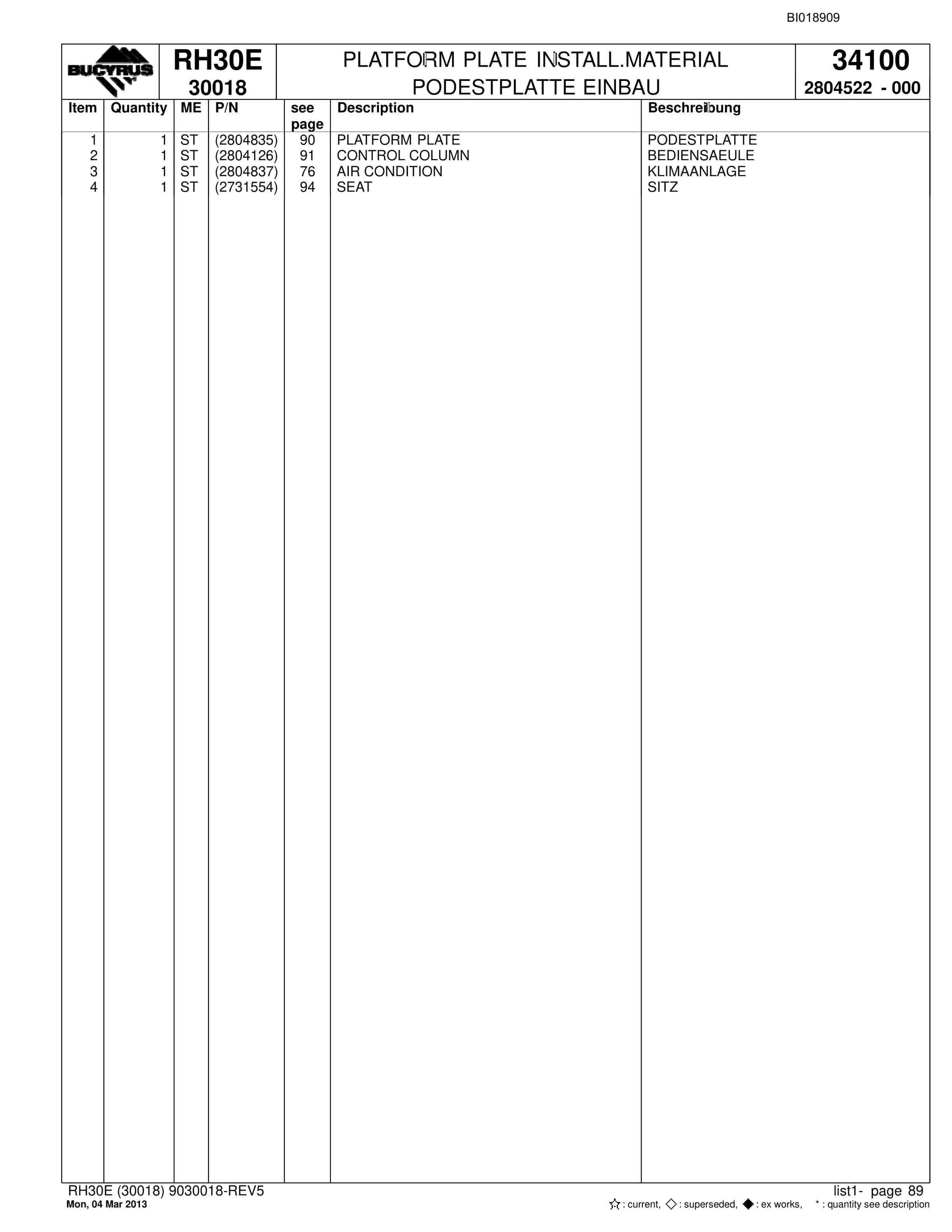 Bucyrus RH30E Hydraulic Excavator Parts Catalog BI018909-4