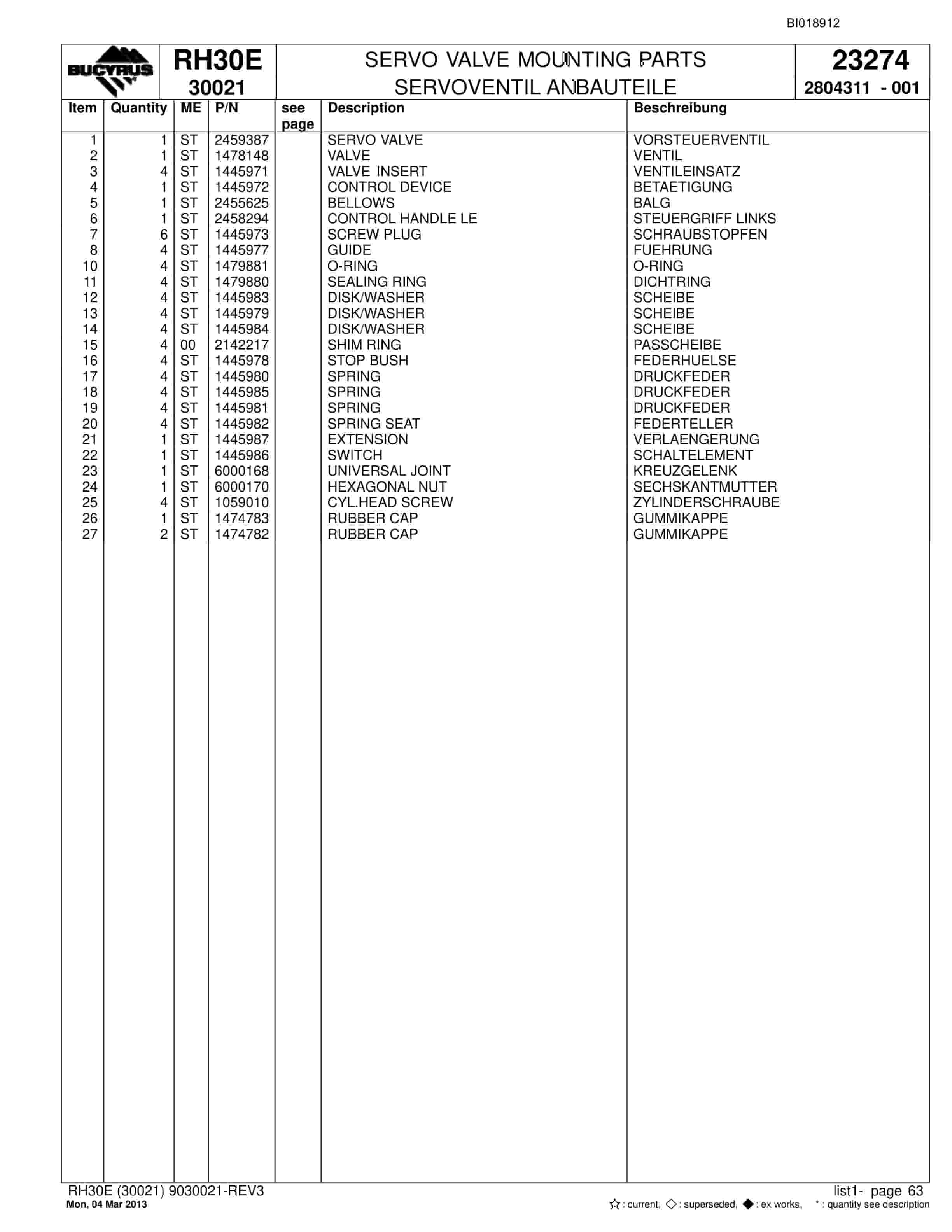 Bucyrus RH30E Hydraulic Excavator Parts Catalog BI018912-2