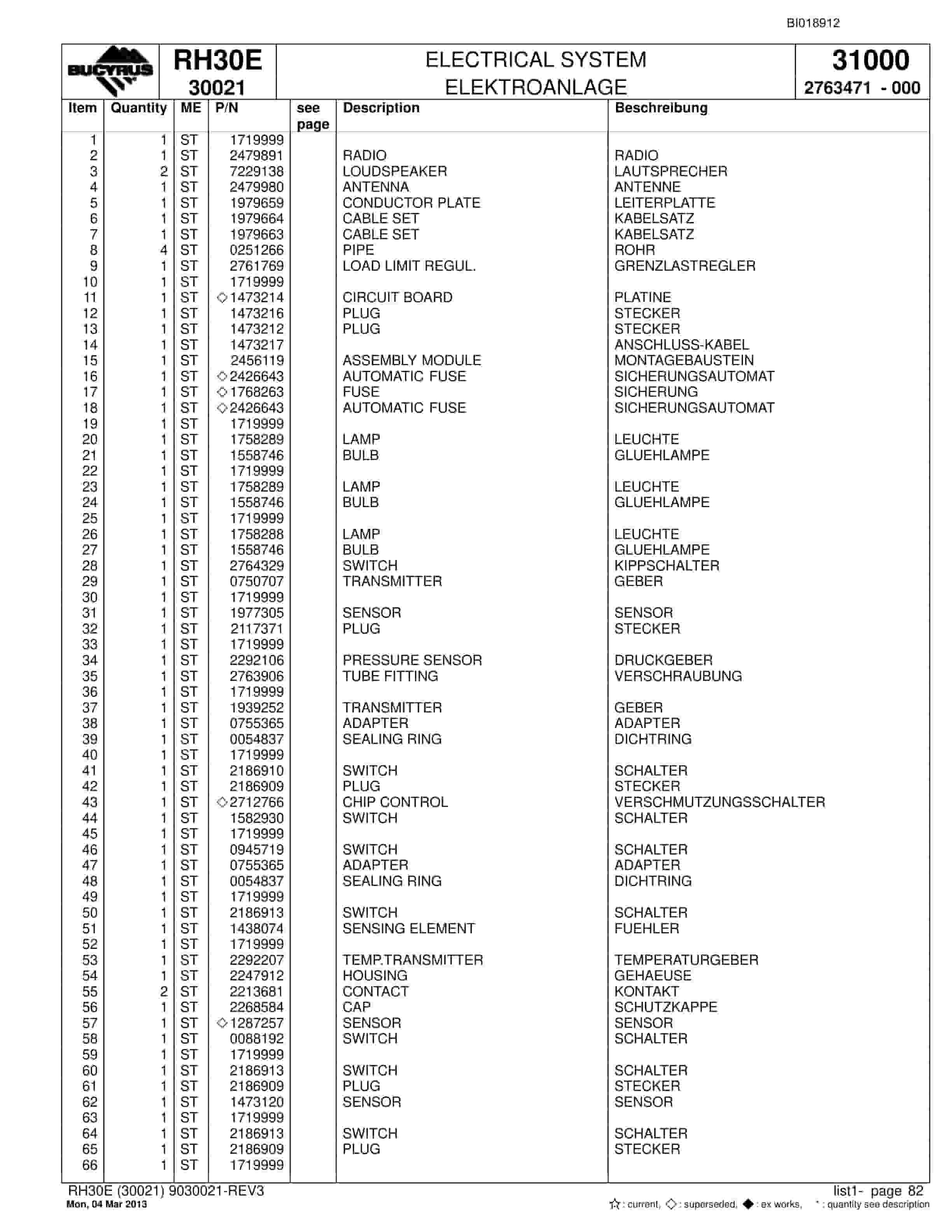 Bucyrus RH30E Hydraulic Excavator Parts Catalog BI018912-3