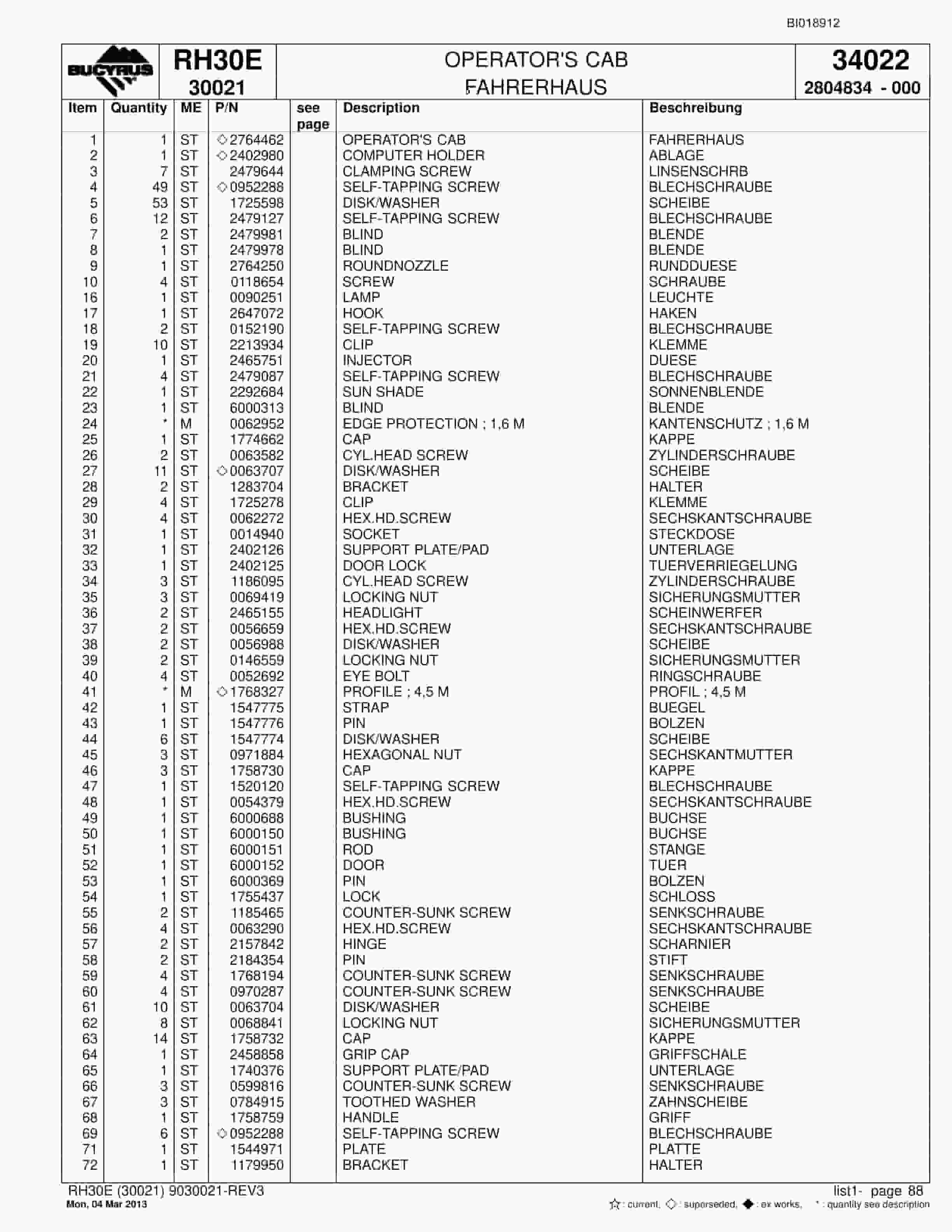 Bucyrus RH30E Hydraulic Excavator Parts Catalog BI018912-4