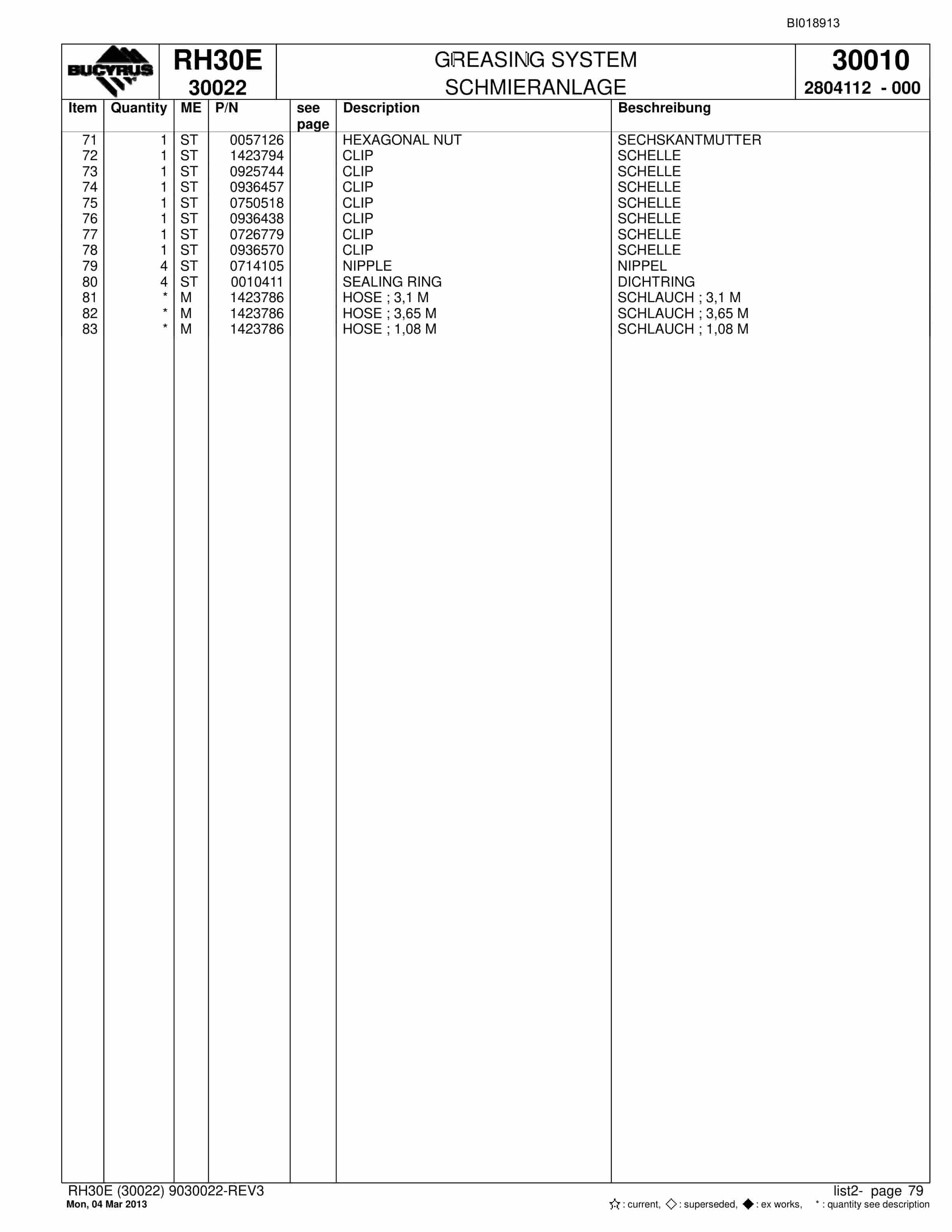 Bucyrus RH30E Hydraulic Excavator Parts Catalog BI018913-3