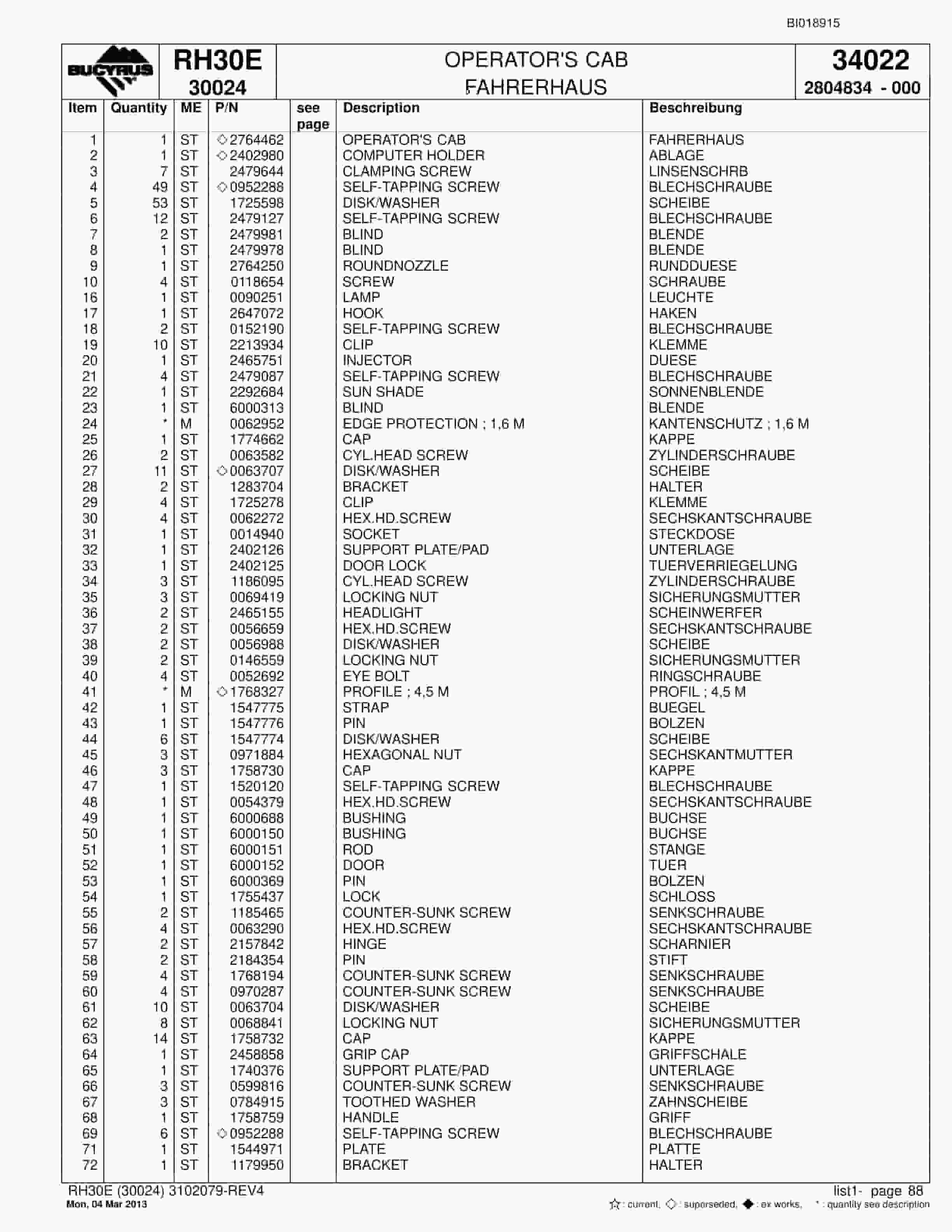 Bucyrus RH30E Hydraulic Excavator Parts Catalog BI018915-4