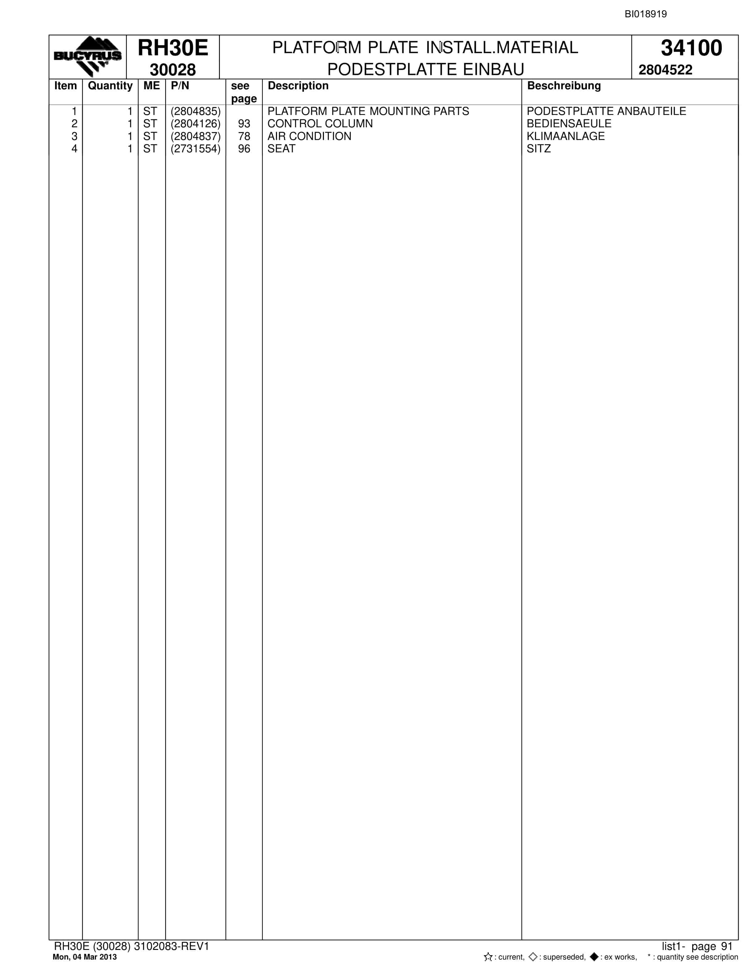 Bucyrus RH30E Hydraulic Excavator Parts Catalog BI018919-4