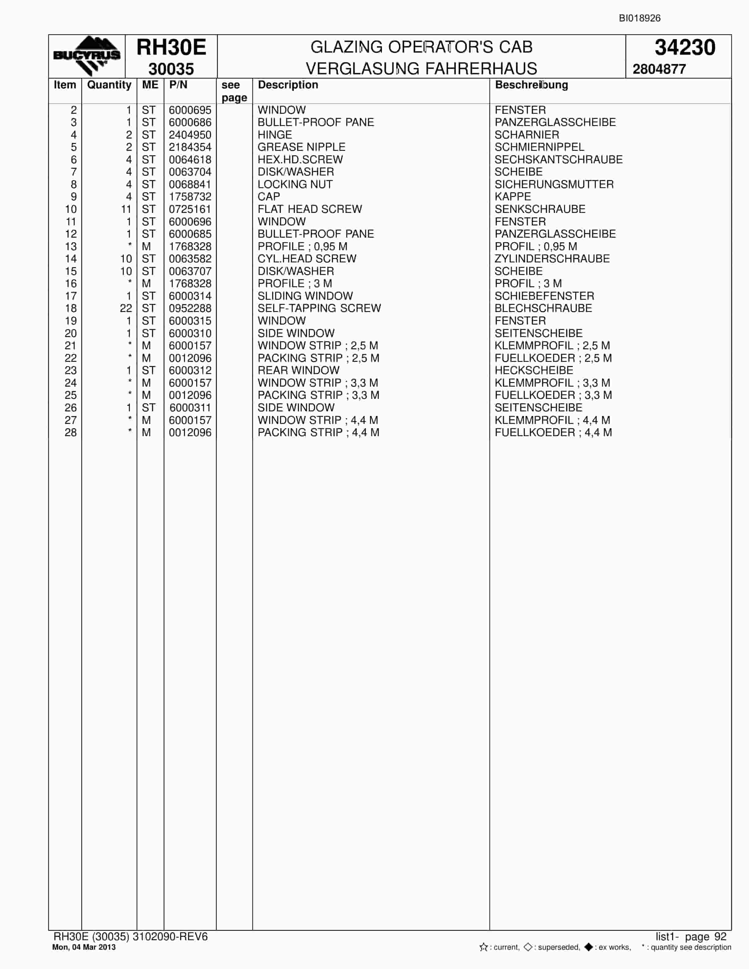 Bucyrus RH30E Hydraulic Excavator Parts Catalog BI018926-5