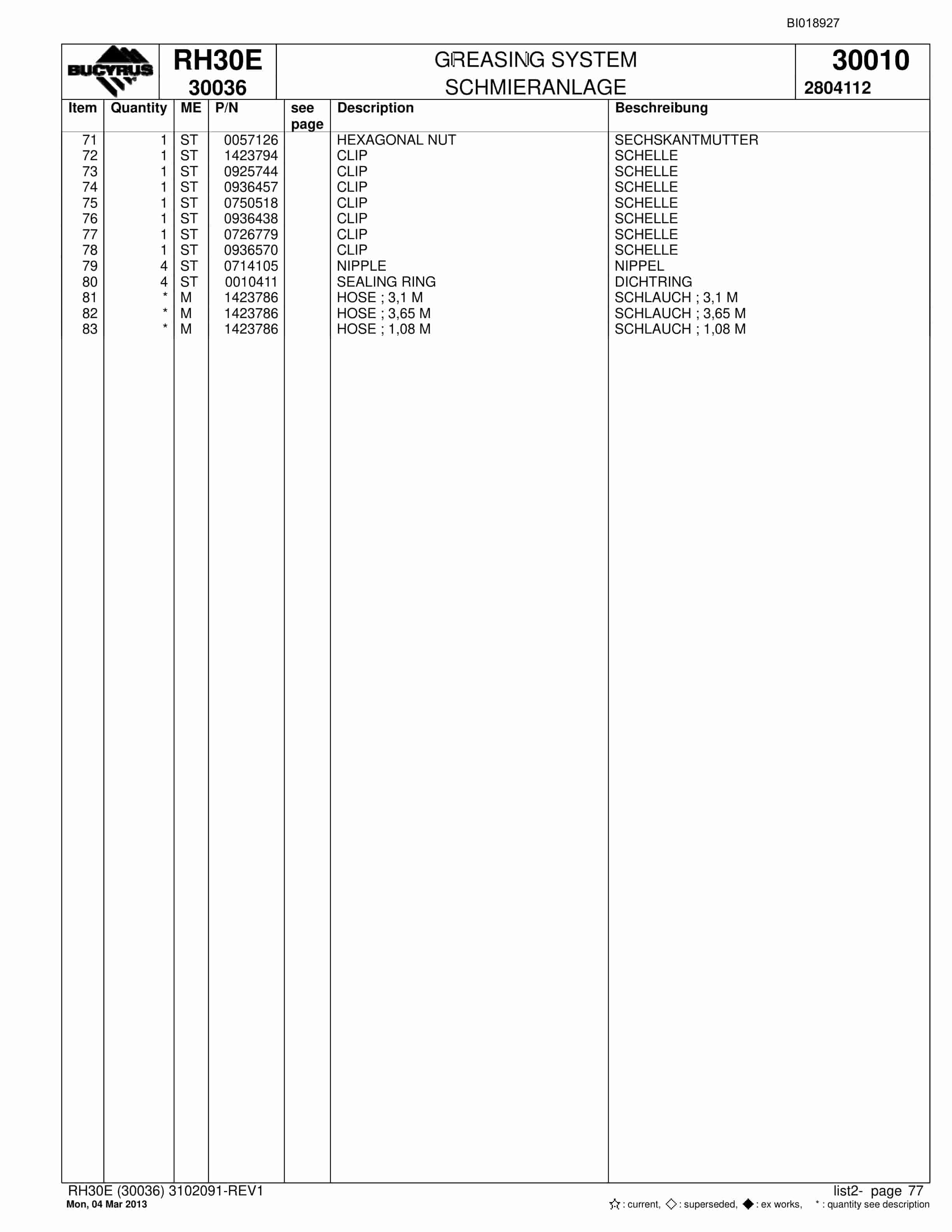 Bucyrus RH30E Hydraulic Excavator Parts Catalog BI018927-3