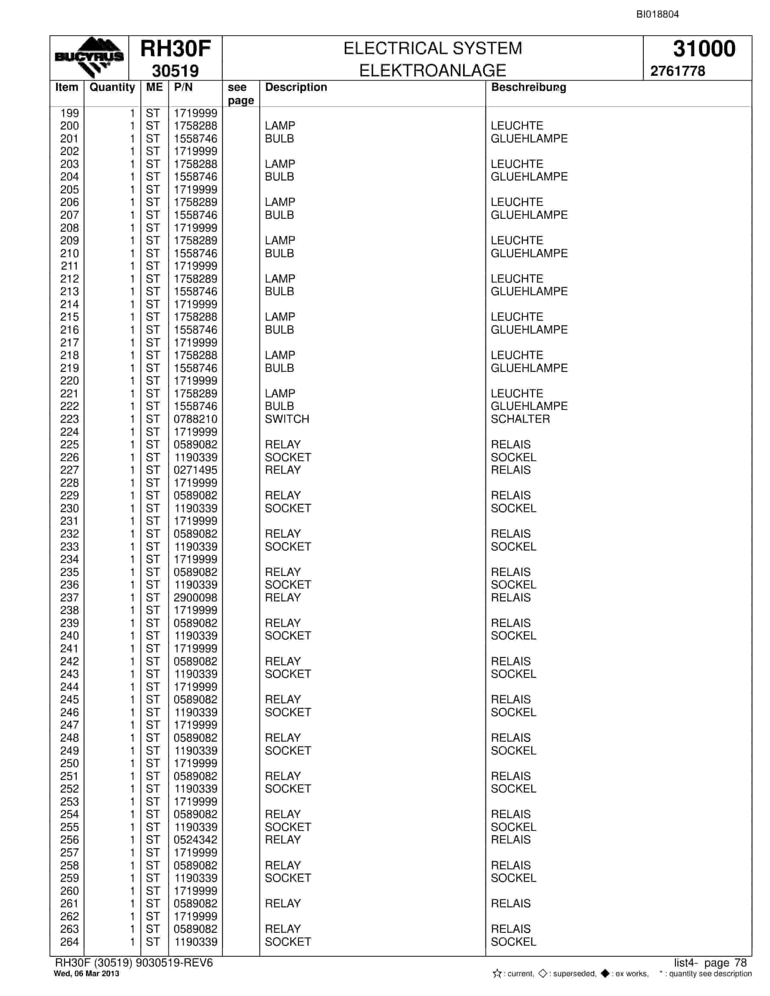 Bucyrus RH30F Hydraulic Excavator Parts Catalog BI018804-3