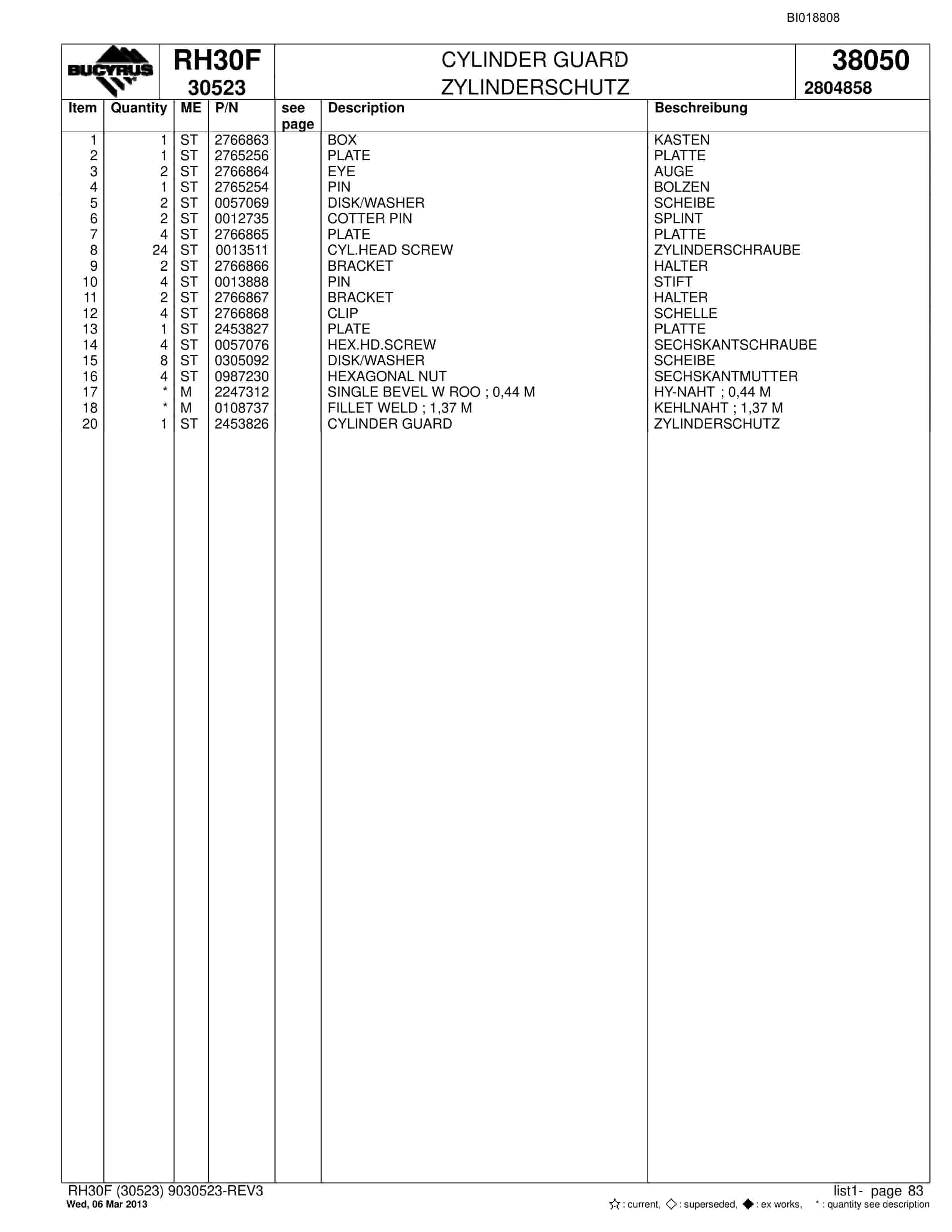 Bucyrus RH30F Hydraulic Excavator Parts Catalog BI018808-5