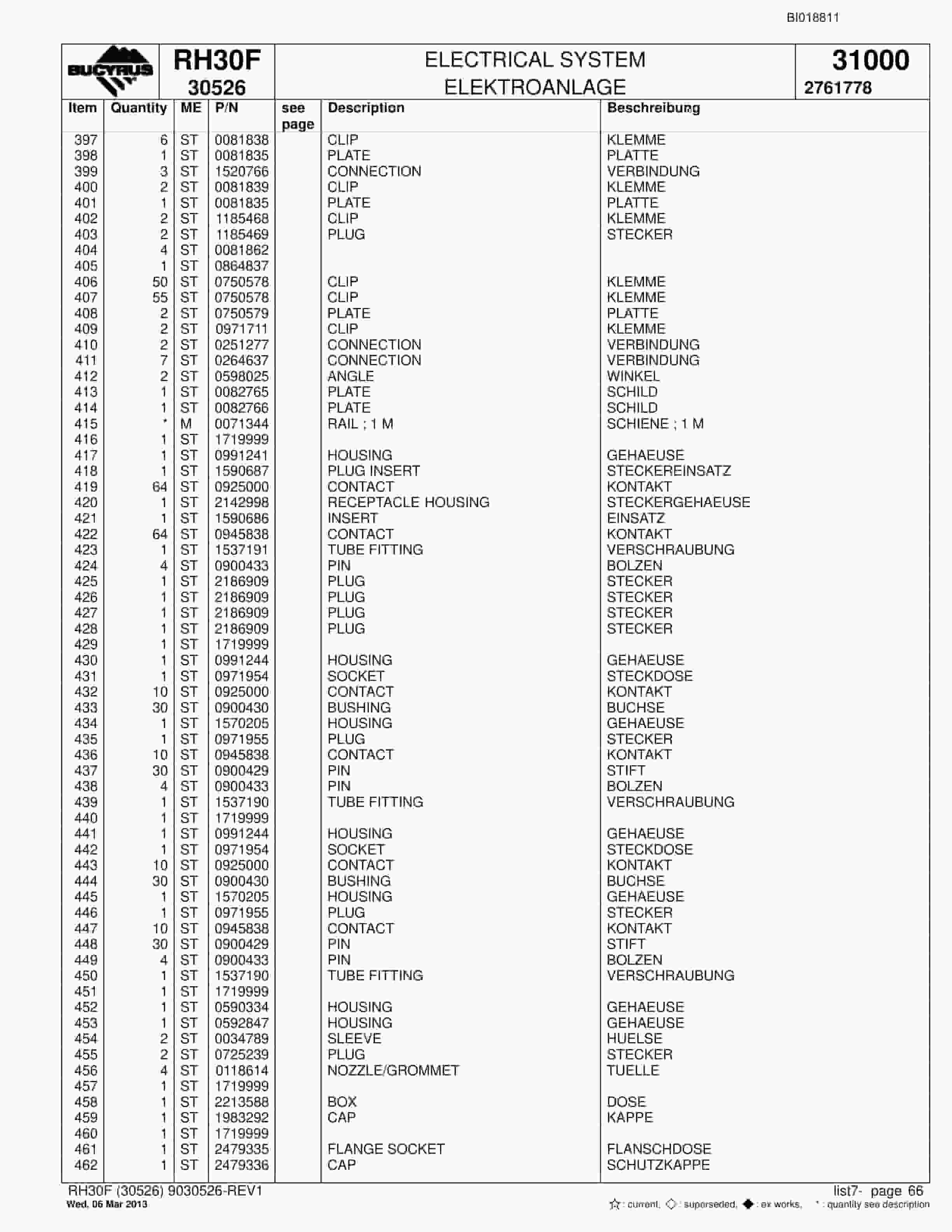 Bucyrus RH30F Hydraulic Excavator Parts Catalog BI018811-3