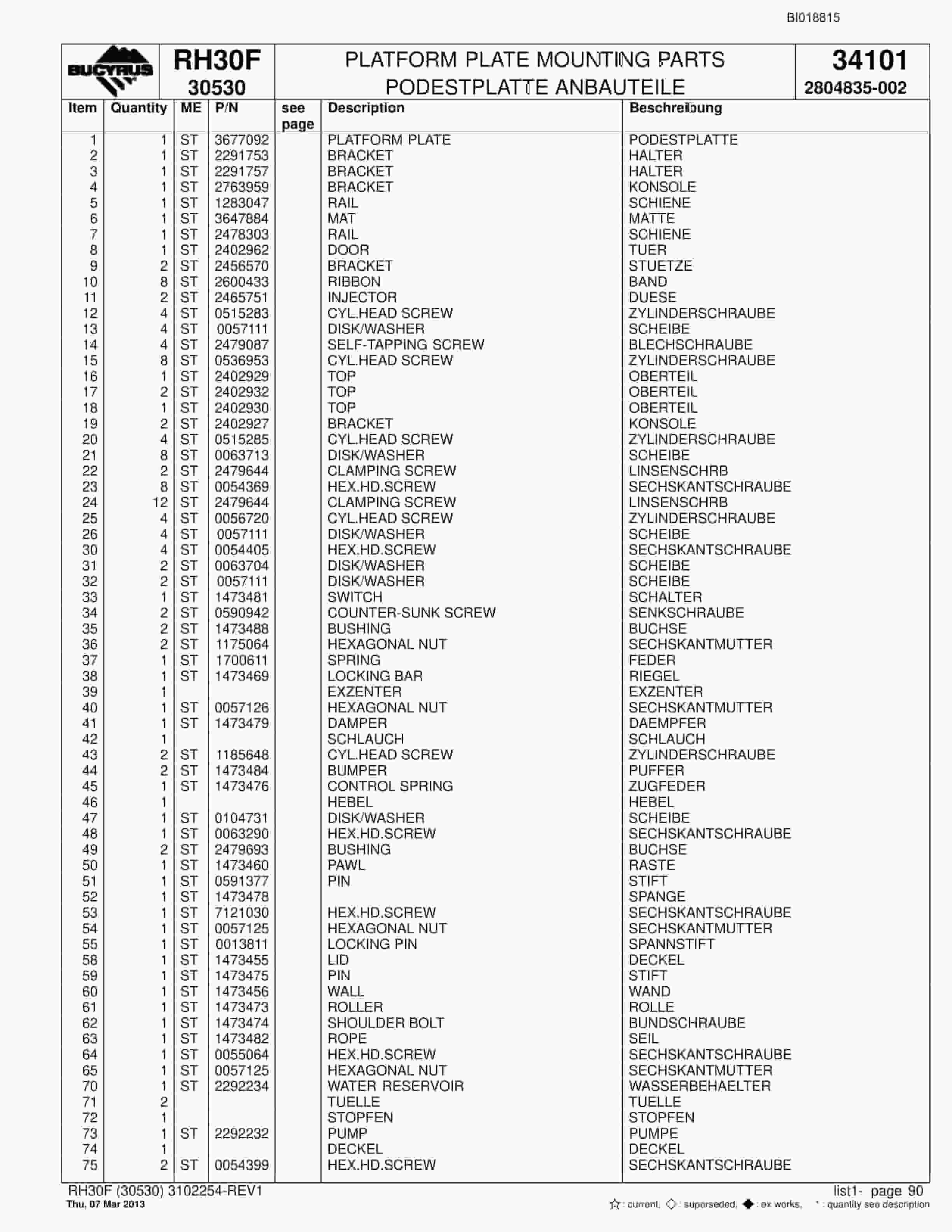Bucyrus RH30F Hydraulic Excavator Parts Catalog BI018815-5